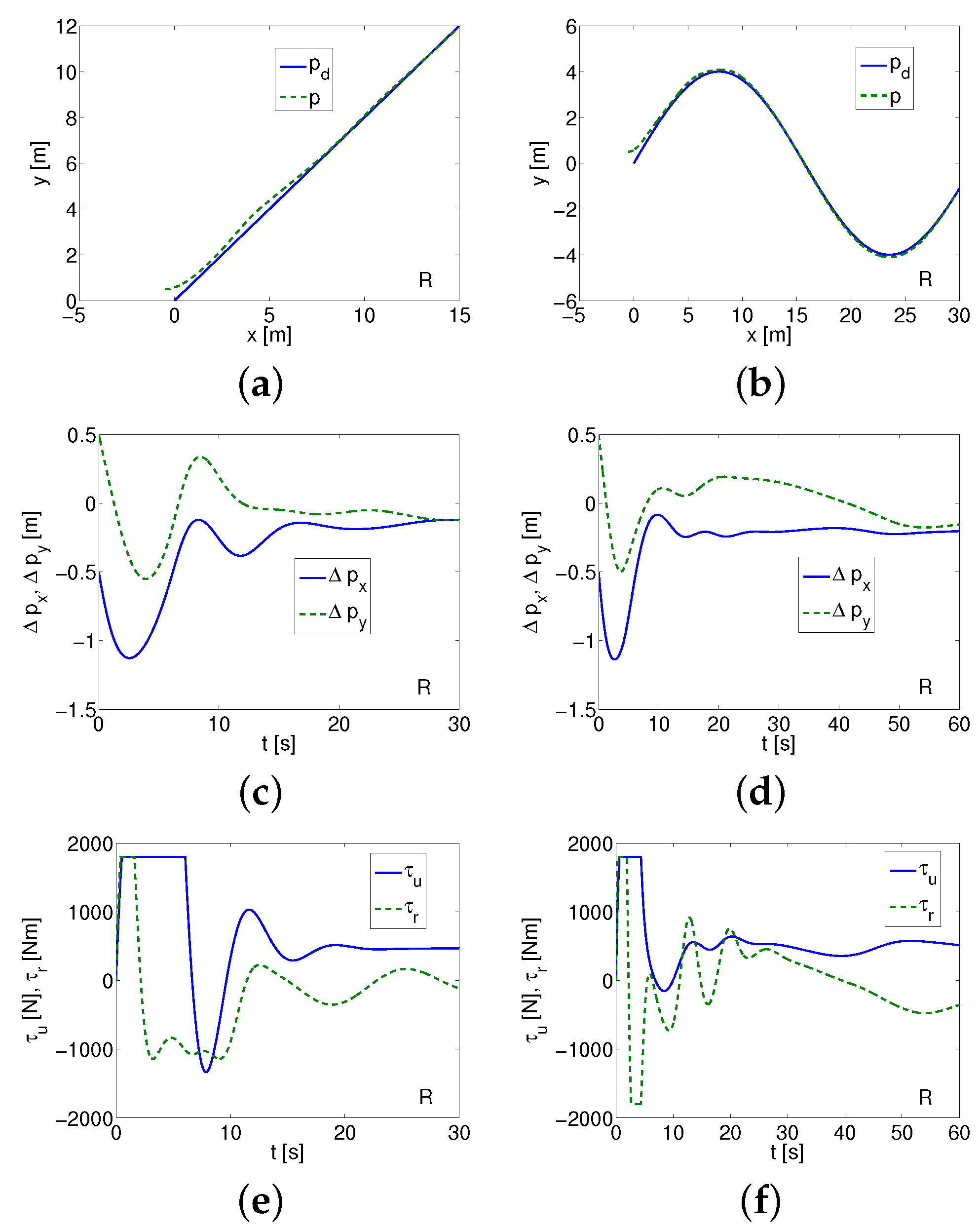 Applsci 10 08292 g005