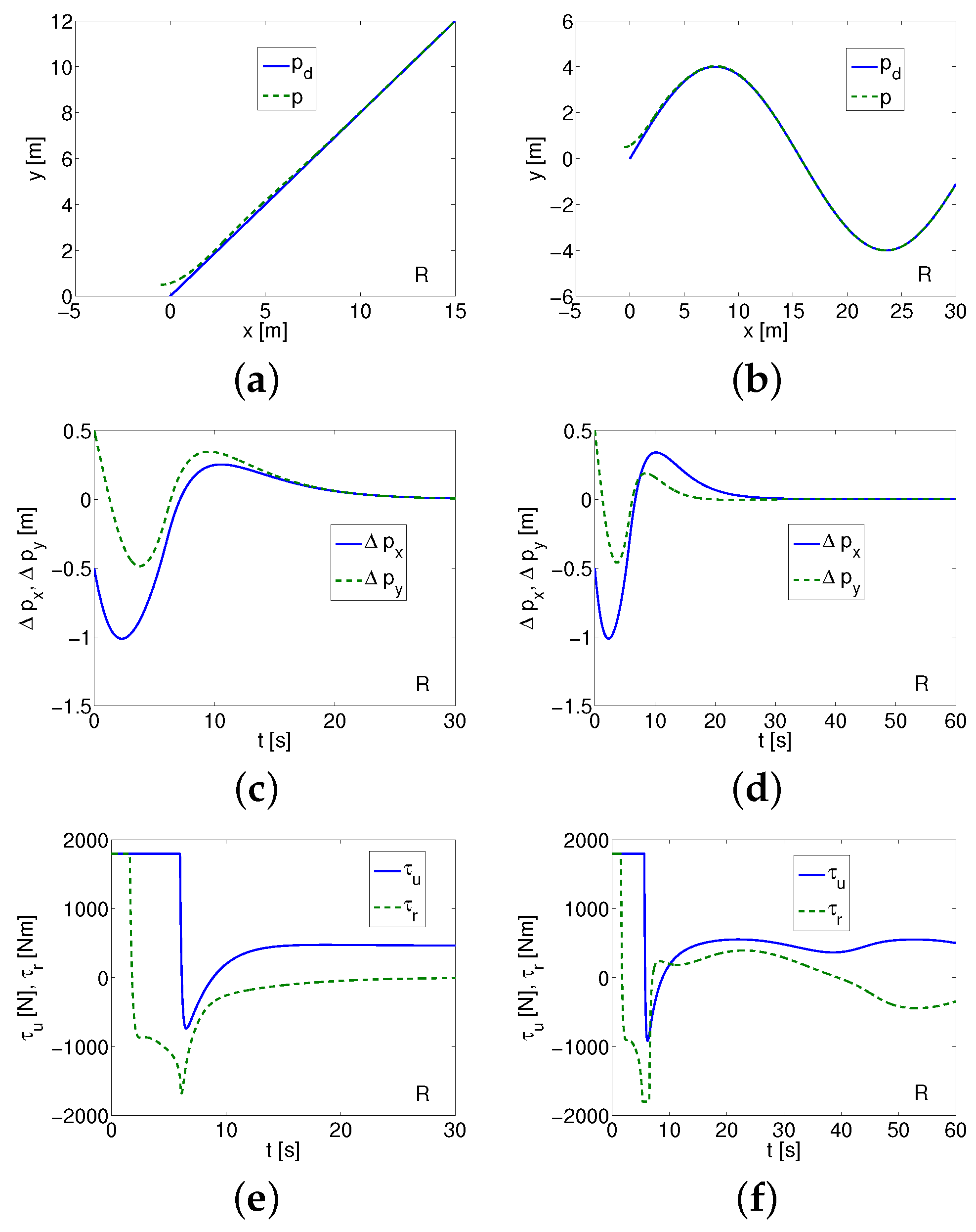 Applsci 10 08292 g011