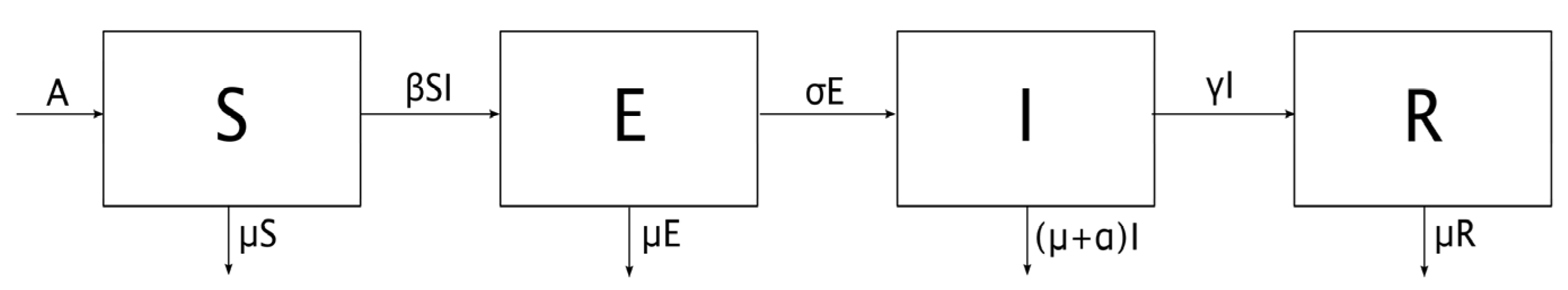 Applsci 10 08296 g001