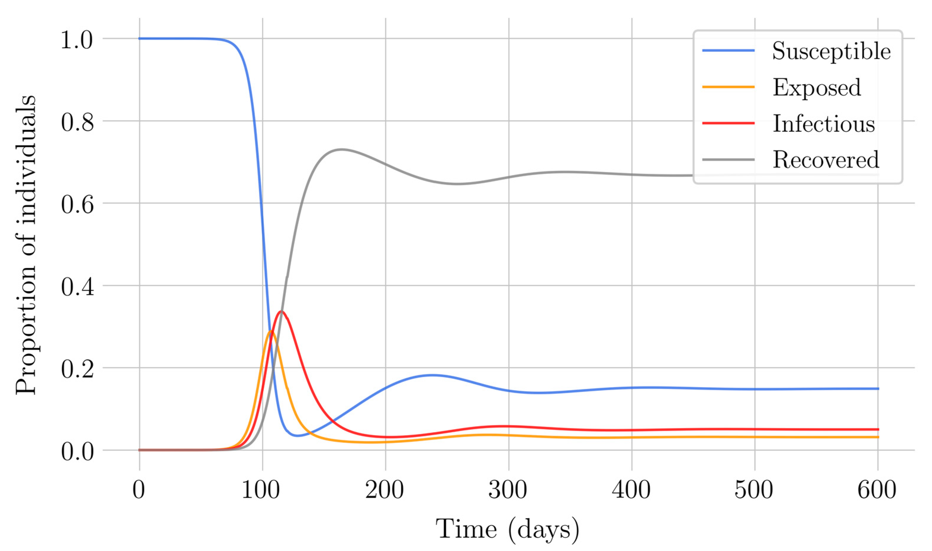 Applsci 10 08296 g002