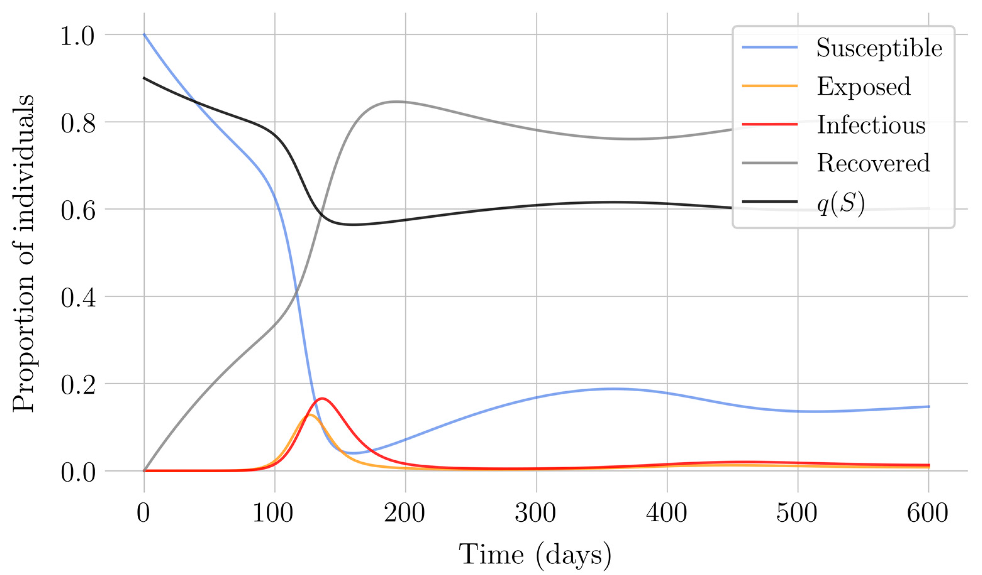 Applsci 10 08296 g004