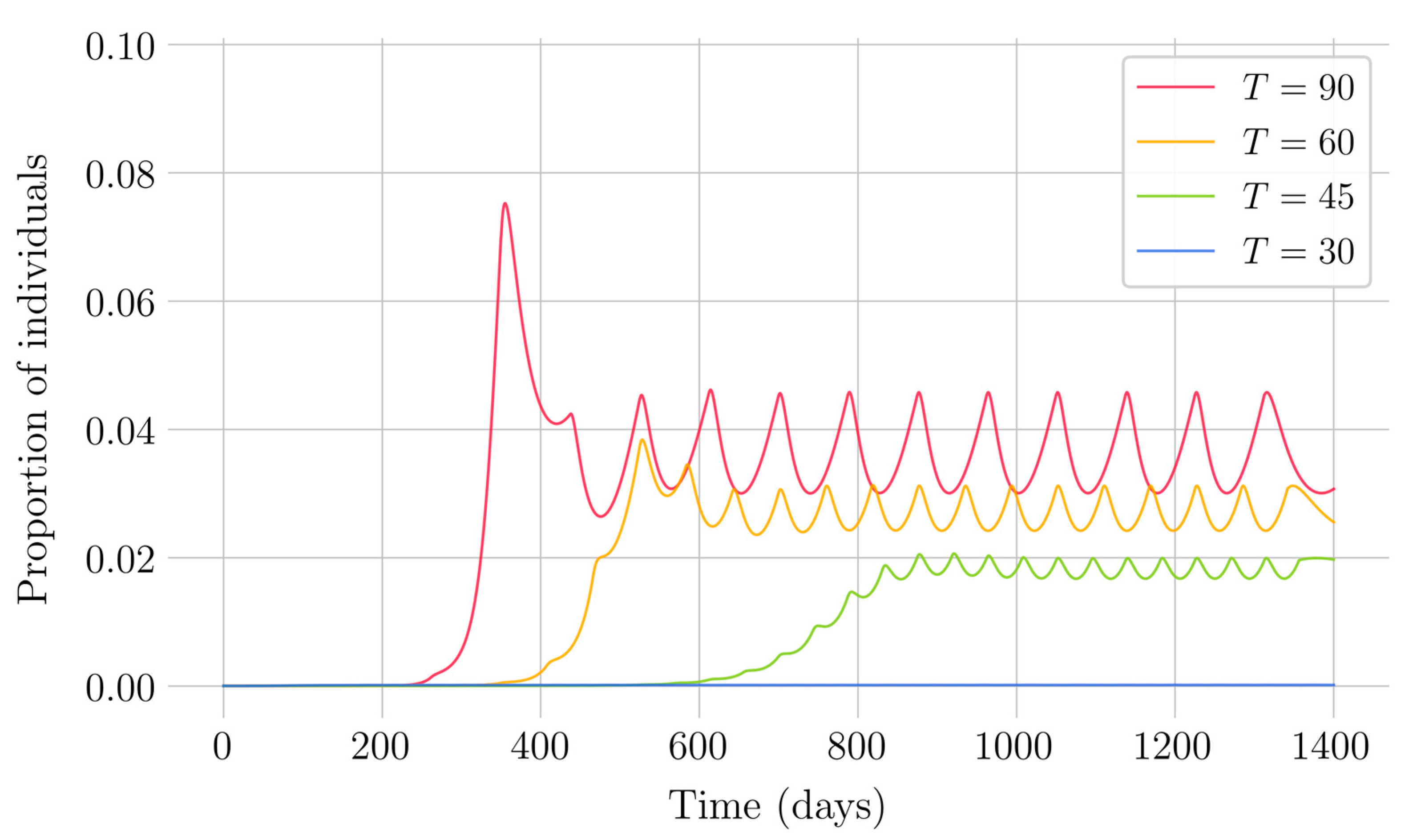 Applsci 10 08296 g008
