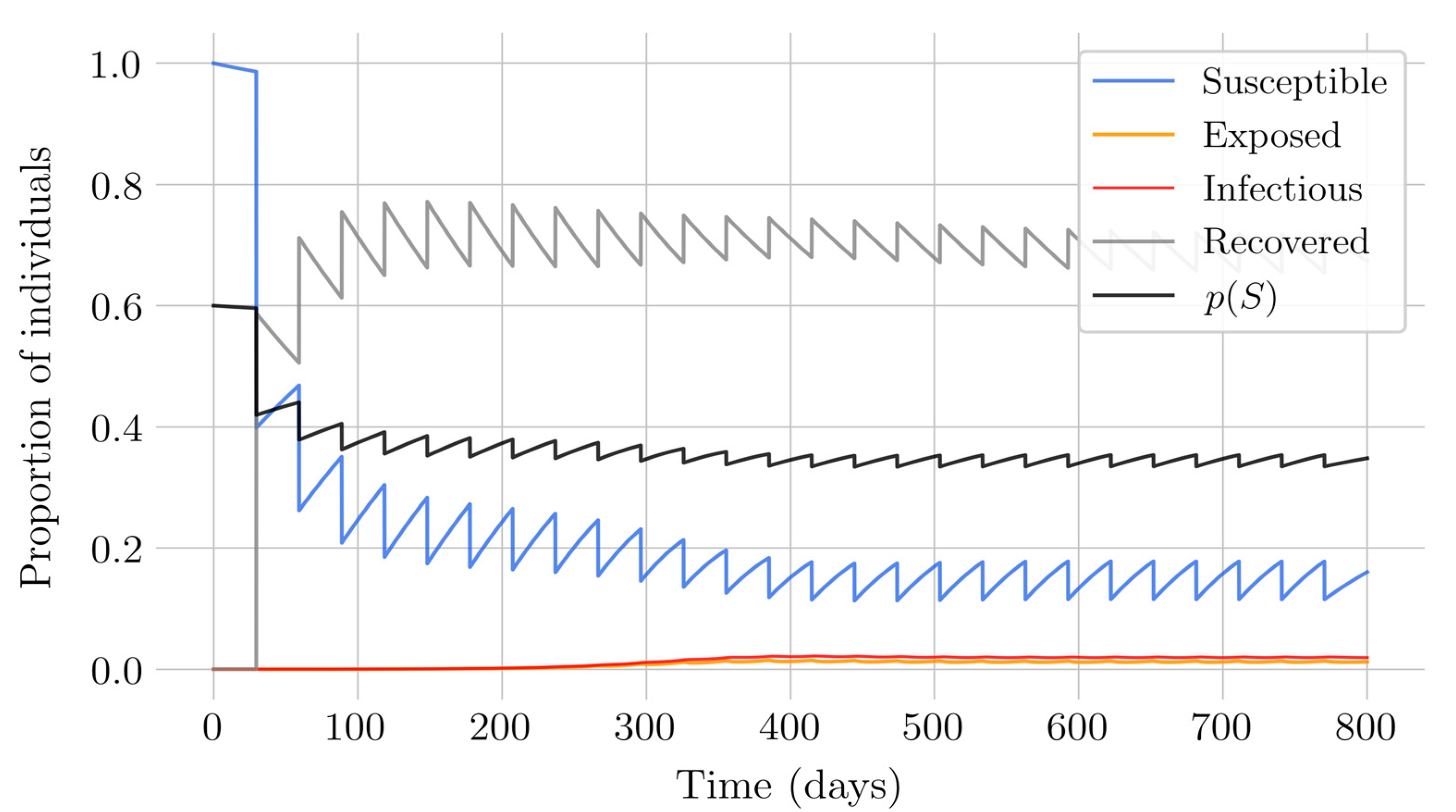 Applsci 10 08296 g009