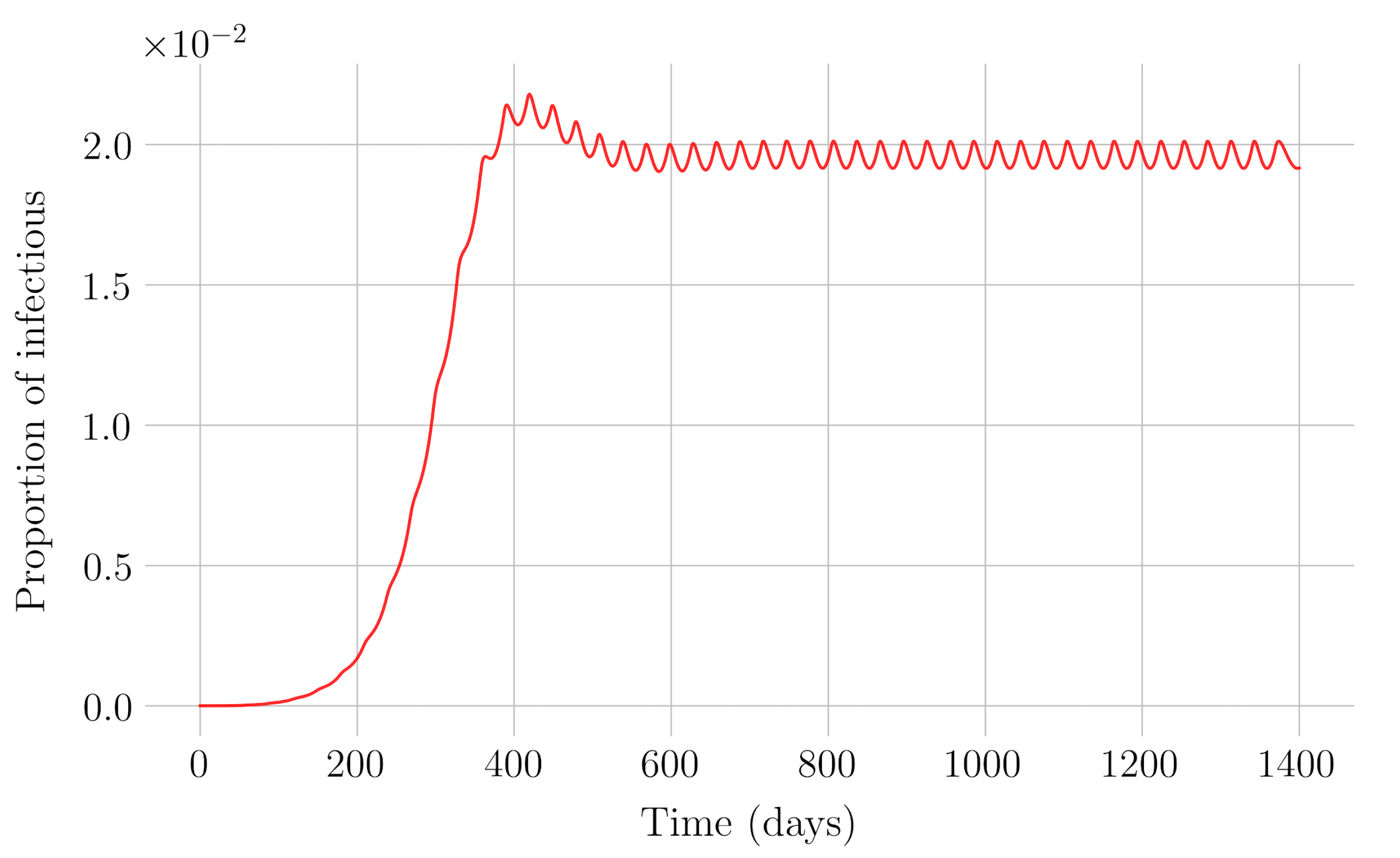 Applsci 10 08296 g010
