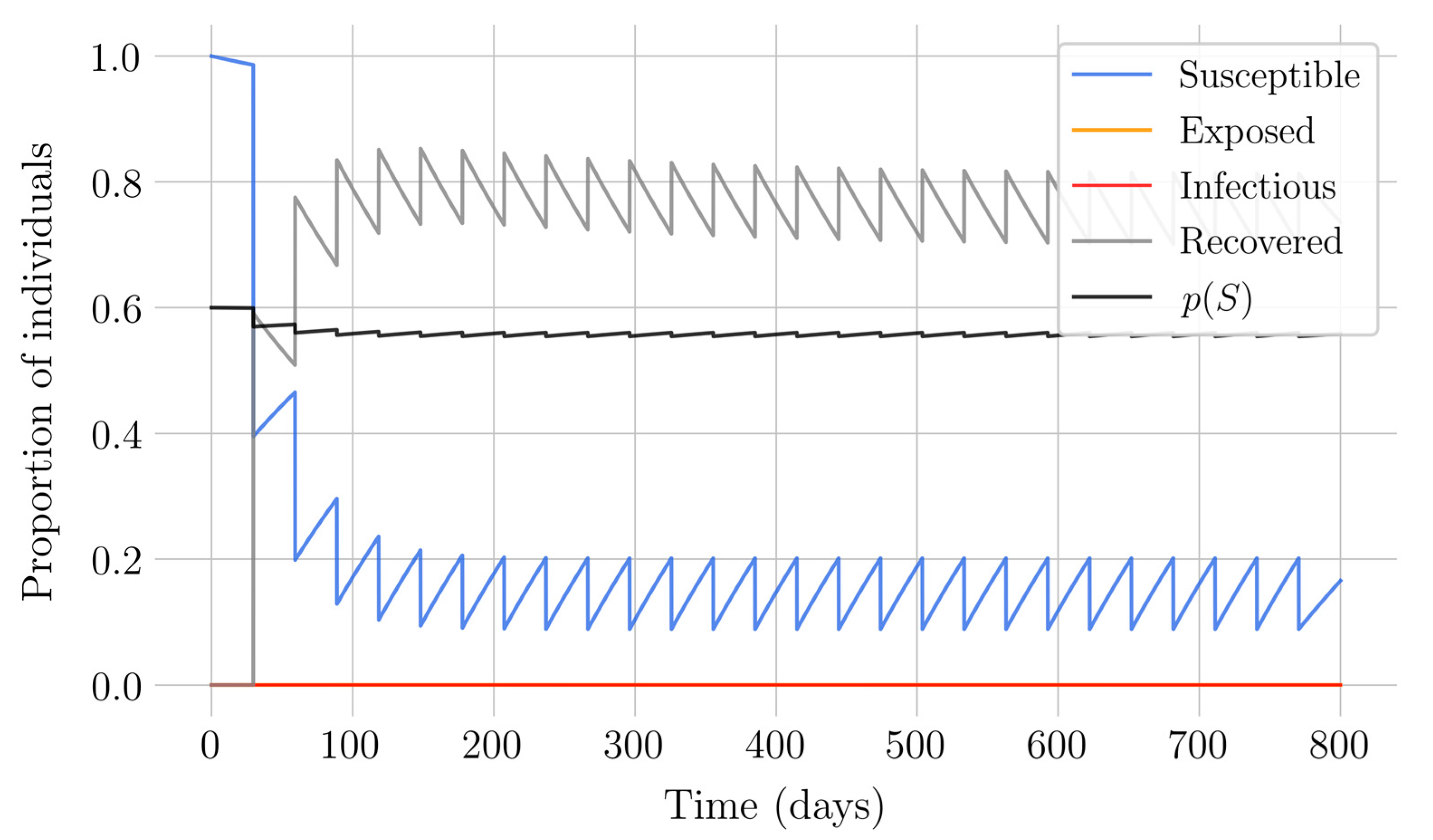 Applsci 10 08296 g011