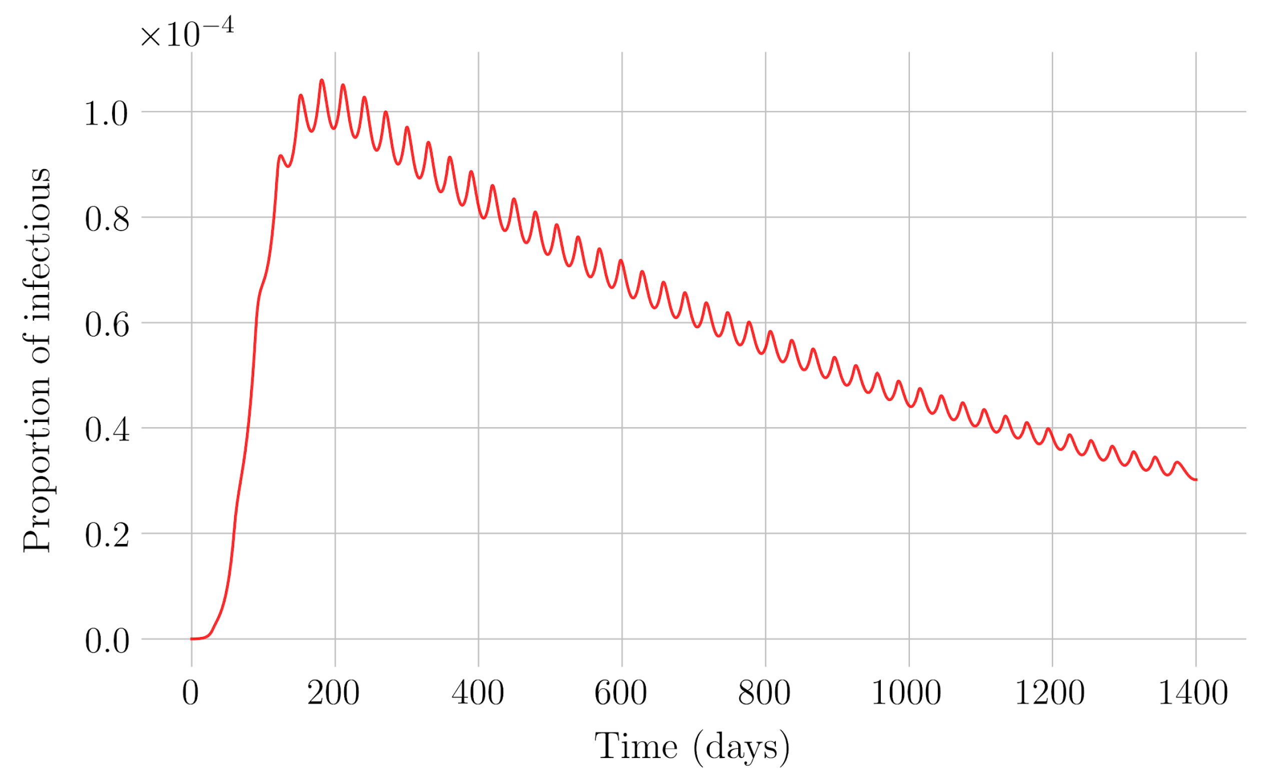 Applsci 10 08296 g012