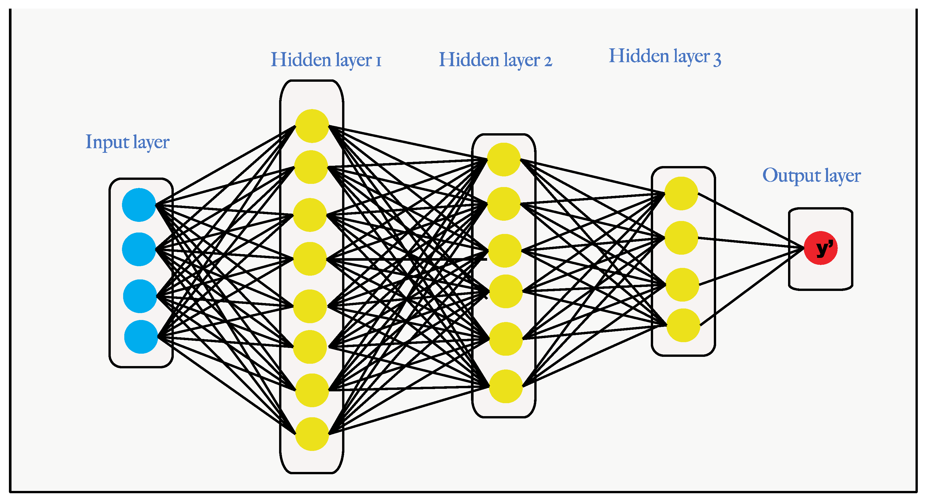 Applsci 10 08298 g006 Applsci 10 08298 g006