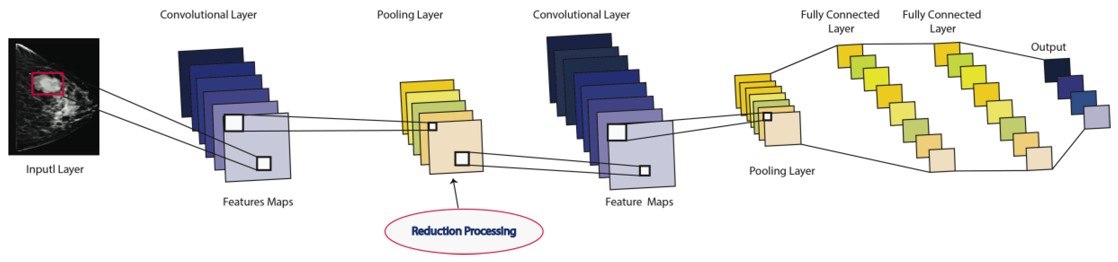 Applsci 10 08298 g007 Applsci 10 08298 g007