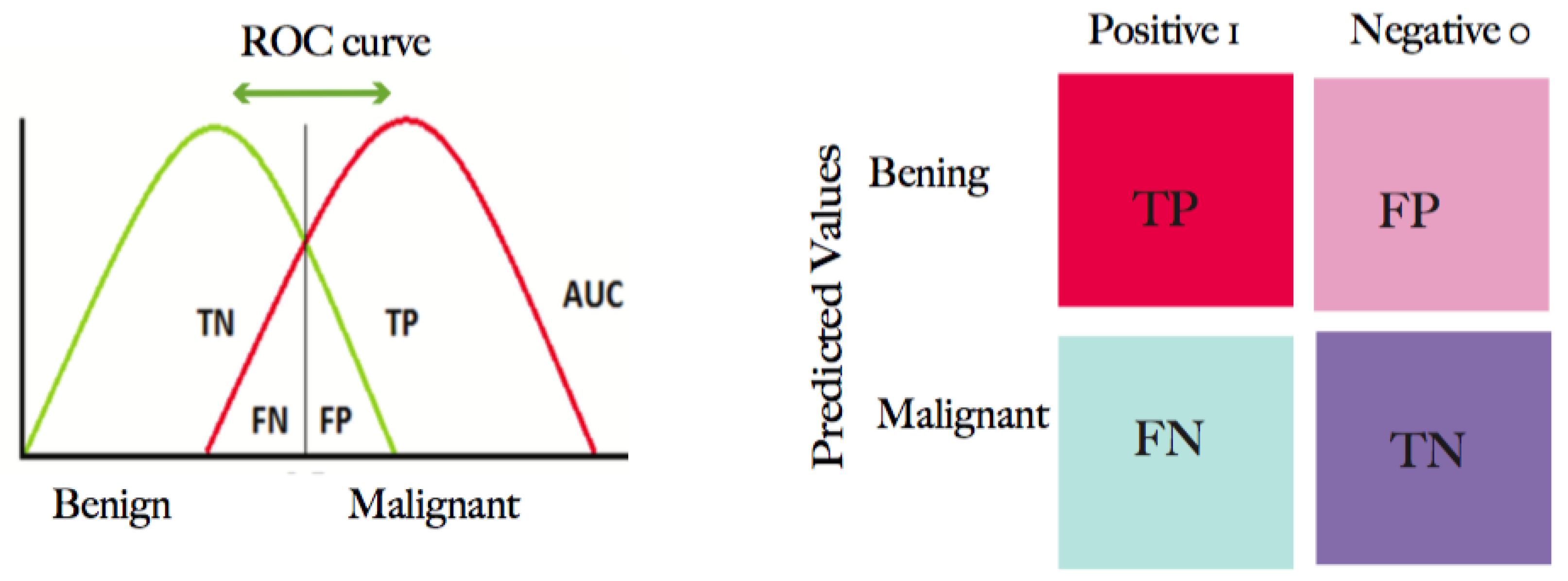 Applsci 10 08298 g008 Applsci 10 08298 g008