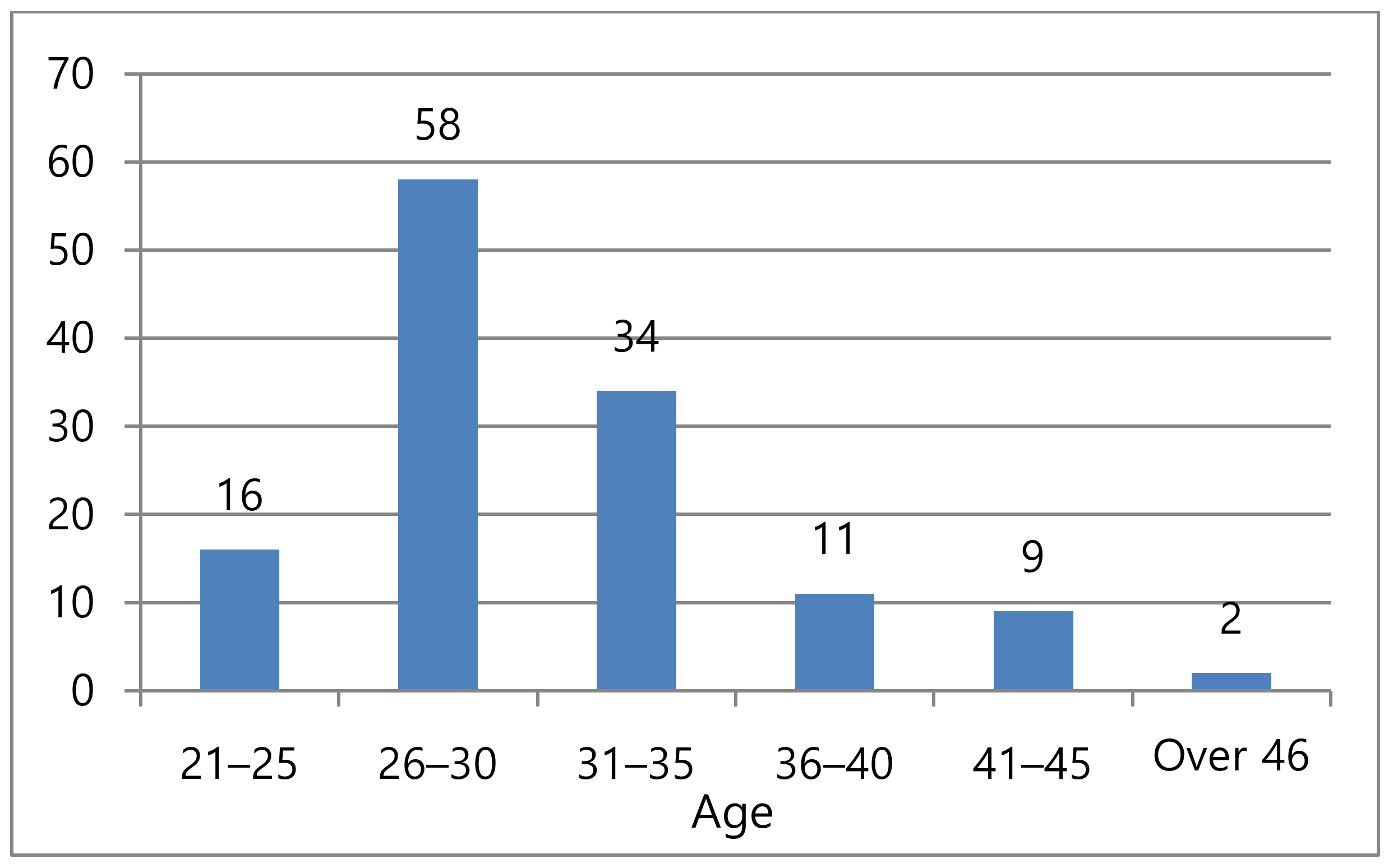Applsci 10 08299 g003