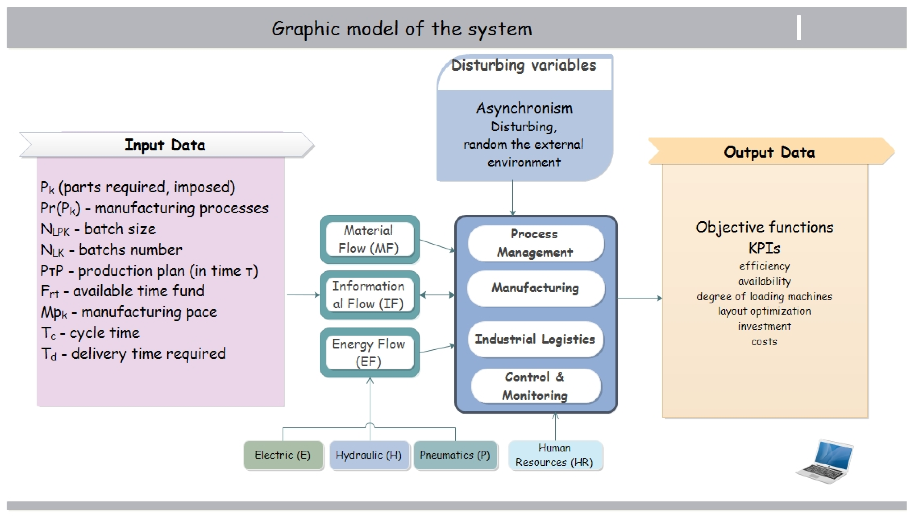 Applsci 10 08300 g001