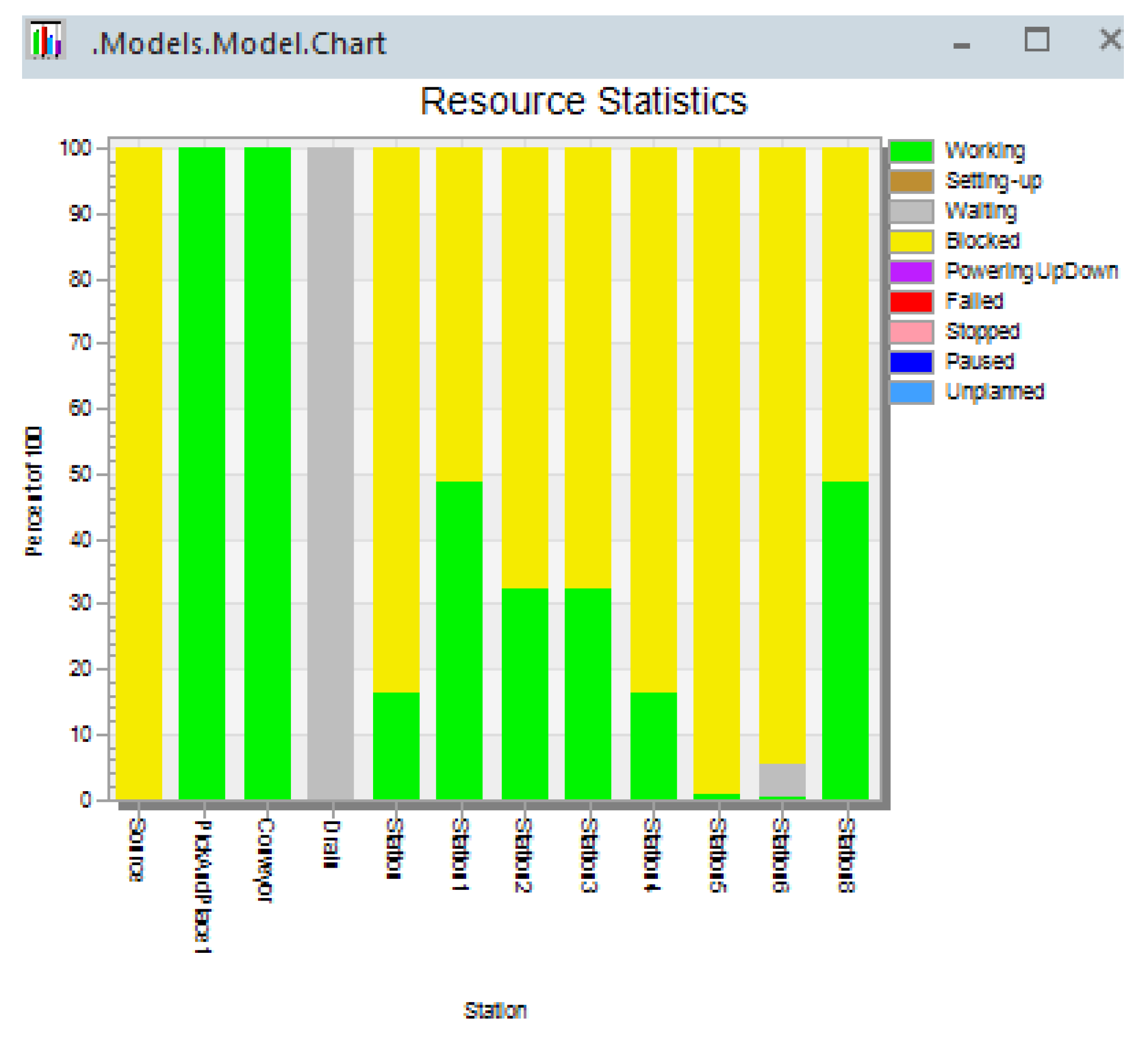 Applsci 10 08300 g007