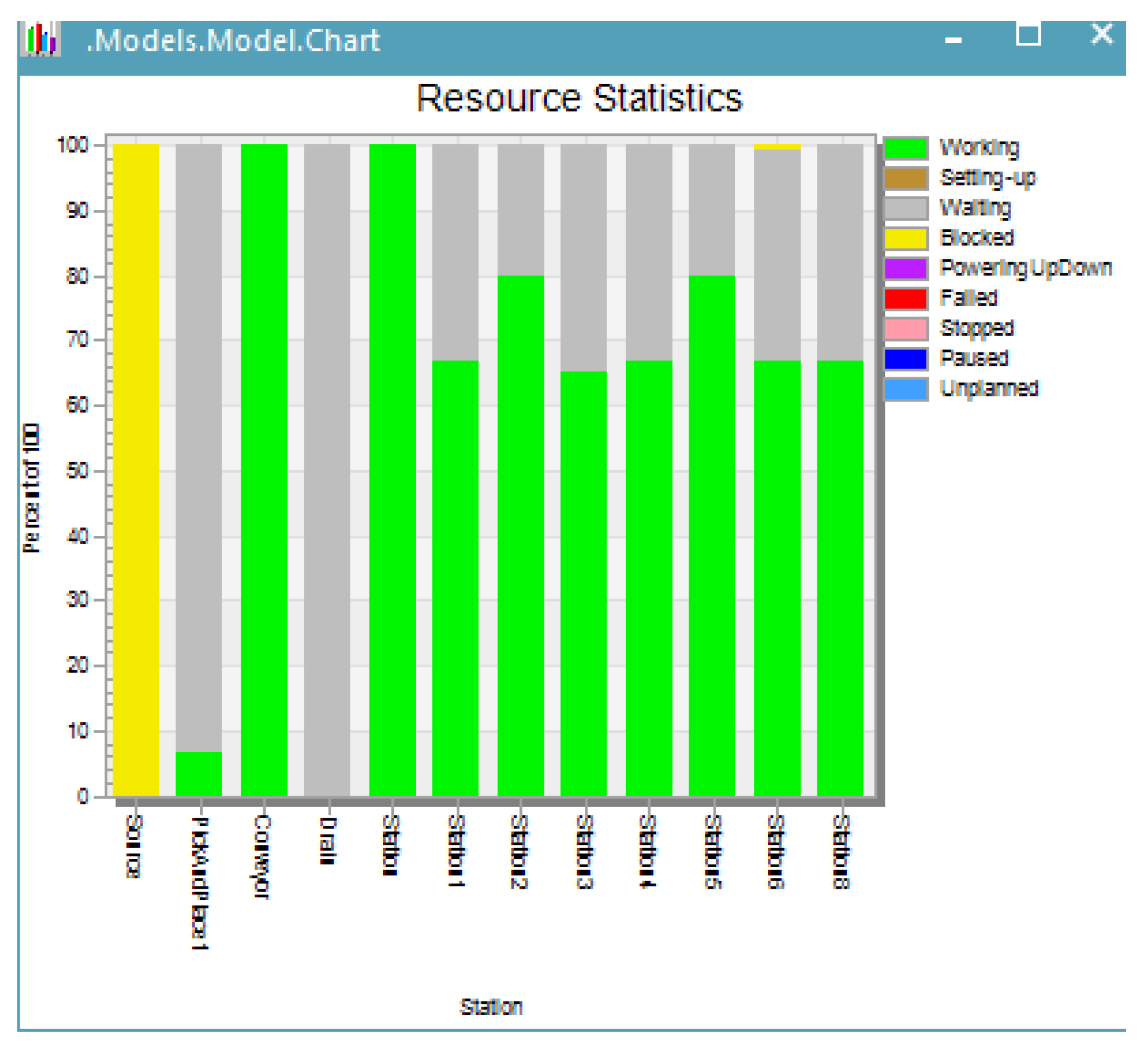 Applsci 10 08300 g009