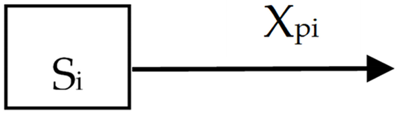 Applsci 10 08300 i005