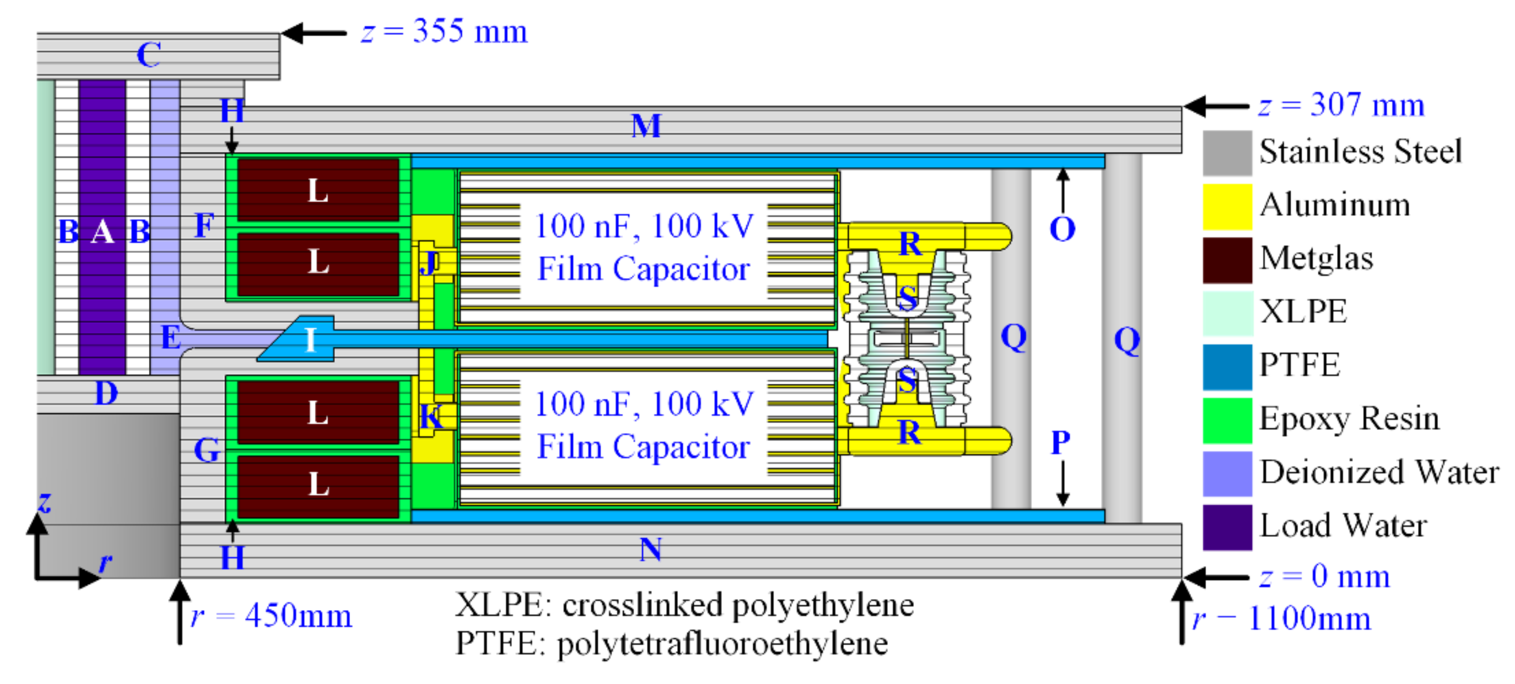 Applsci 10 08301 g002