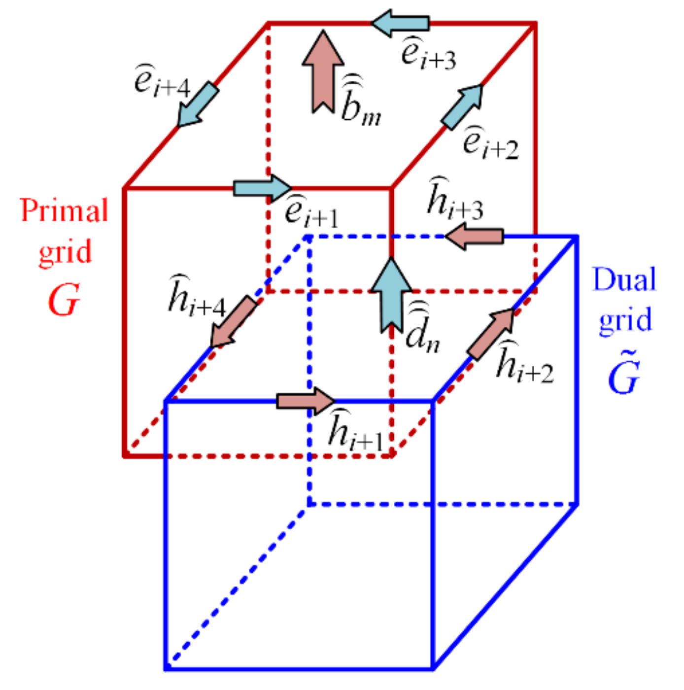 Applsci 10 08301 g003