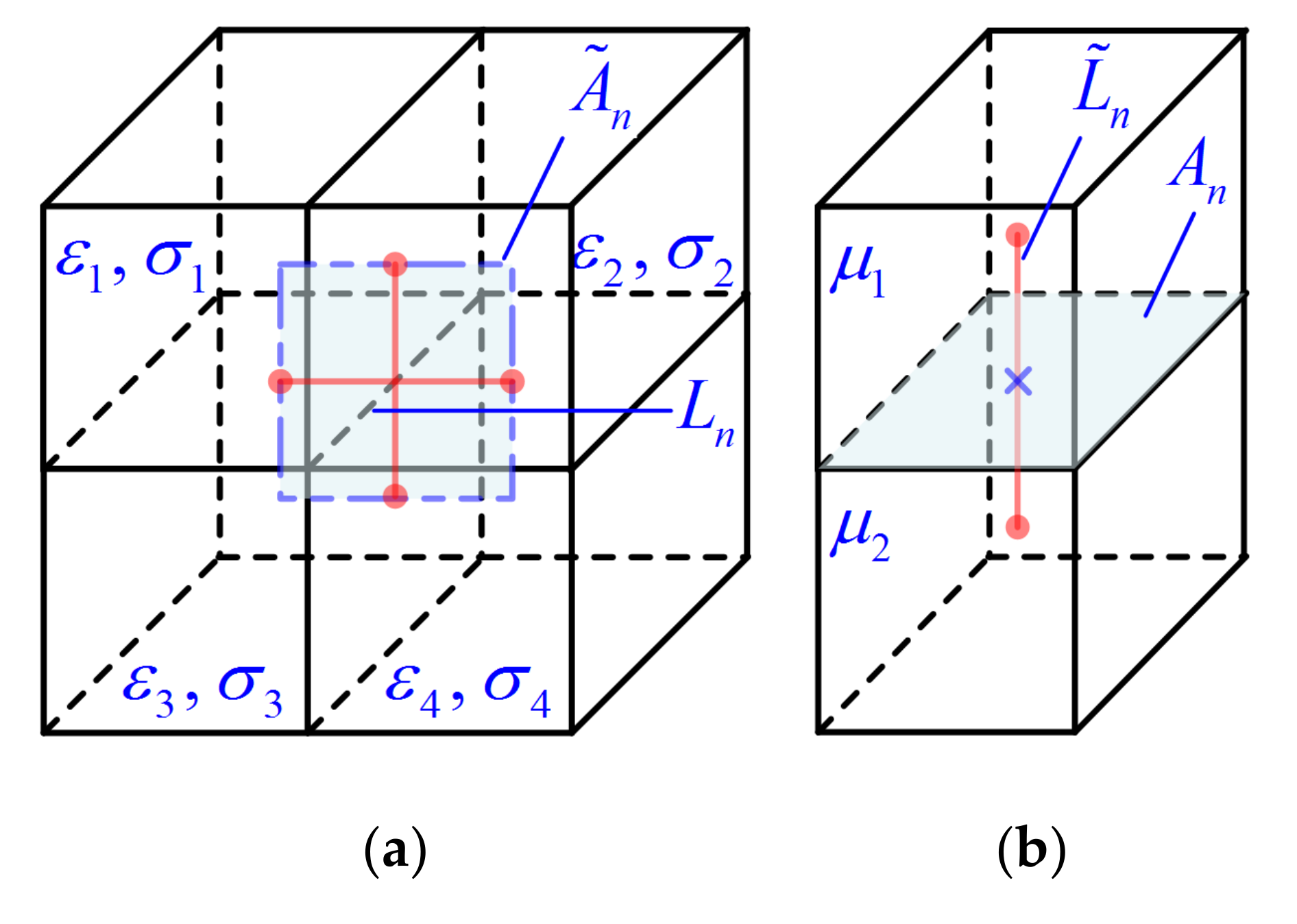 Applsci 10 08301 g004