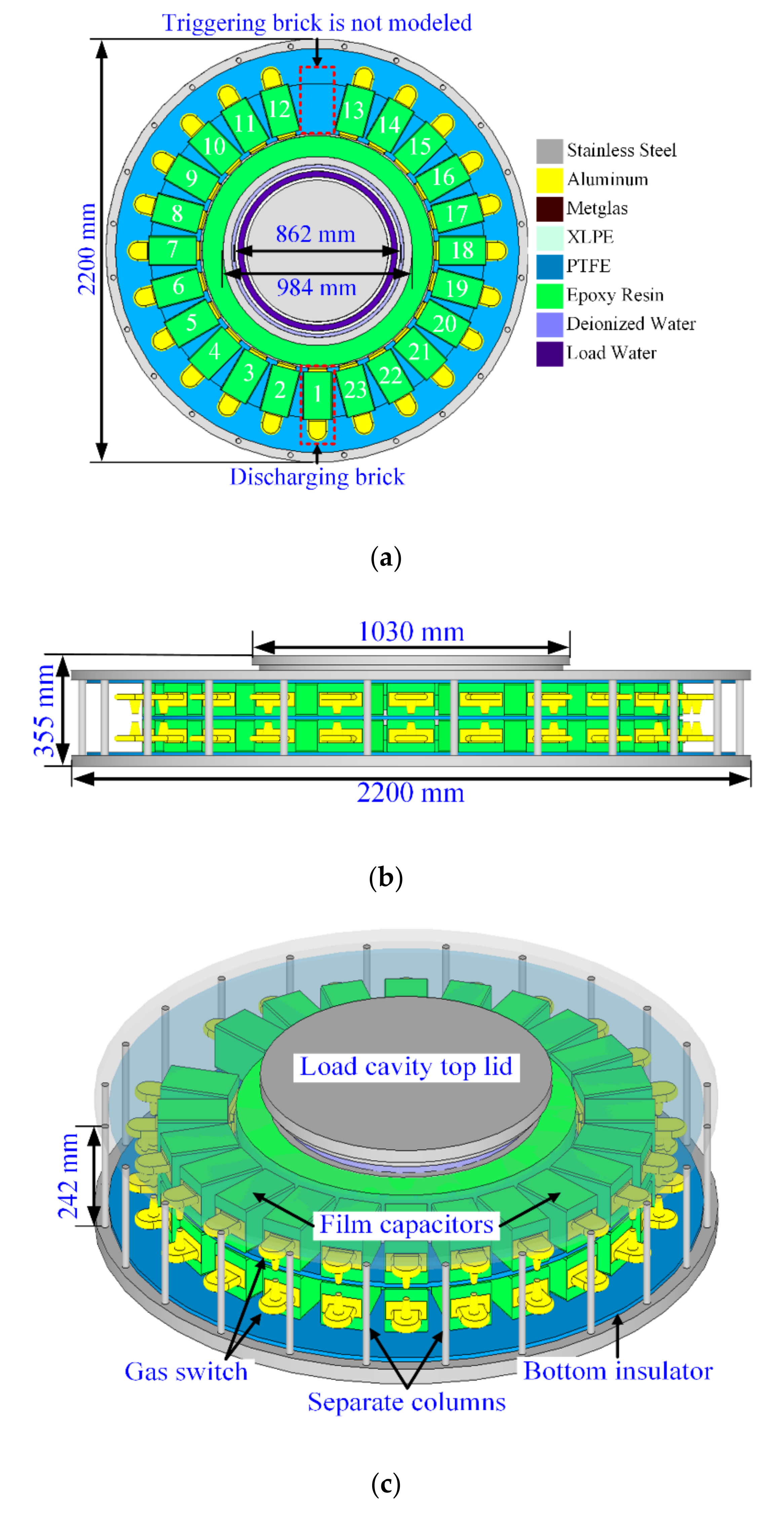 Applsci 10 08301 g005