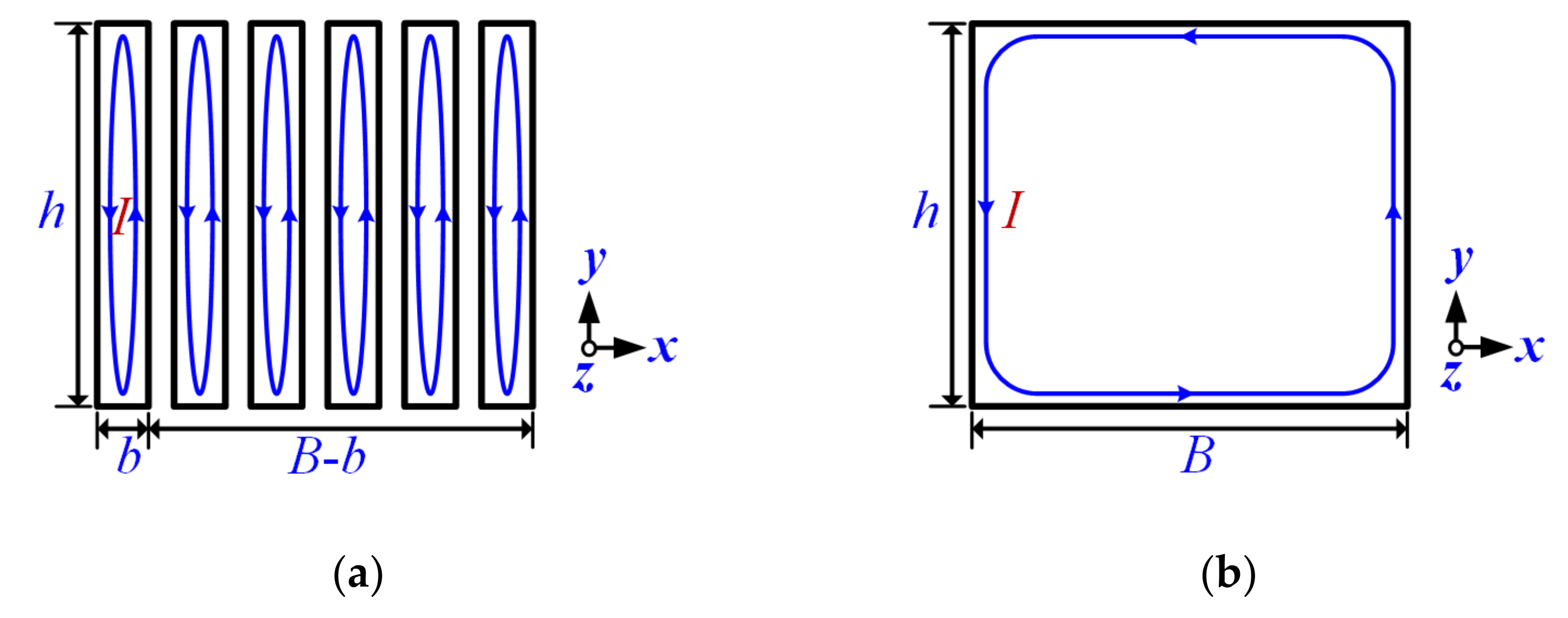 Applsci 10 08301 g009