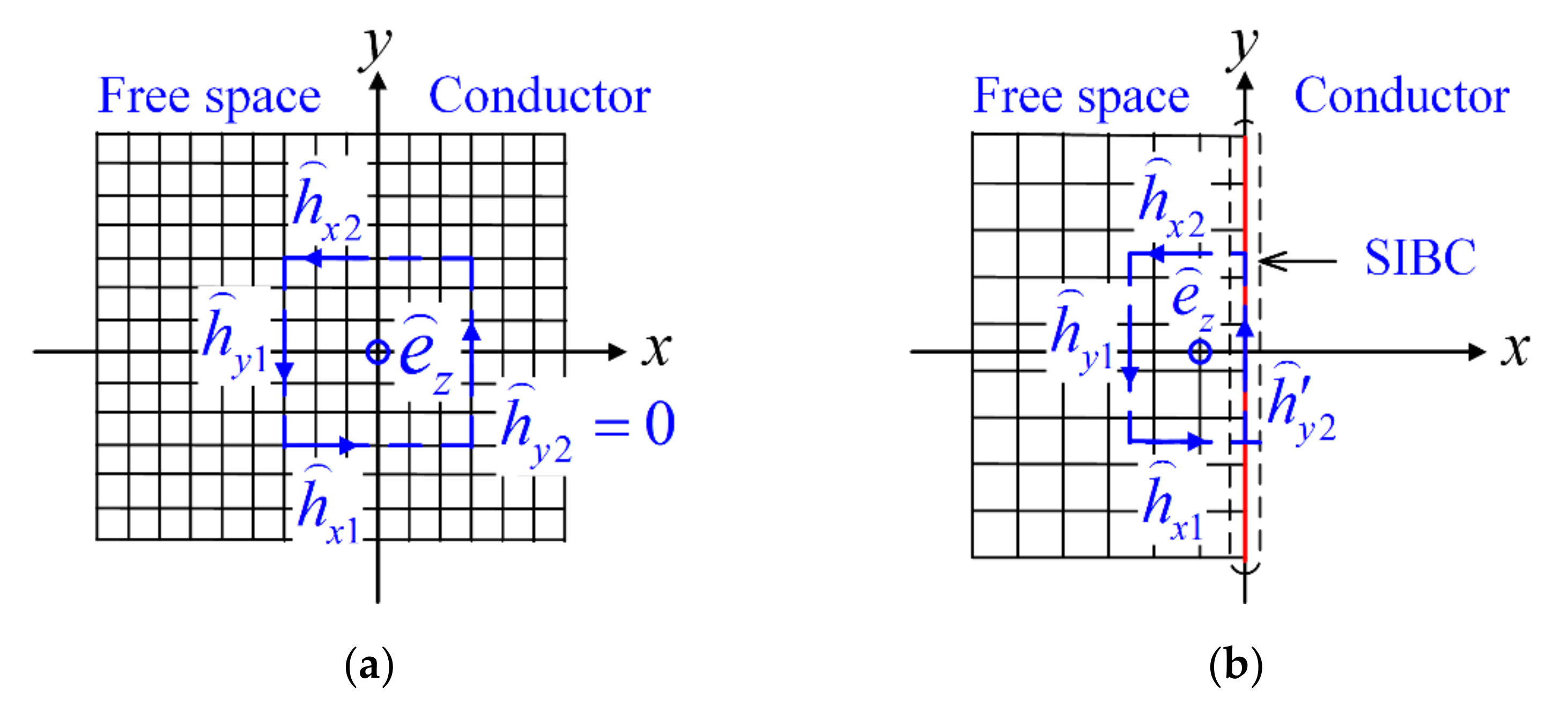 Applsci 10 08301 g010