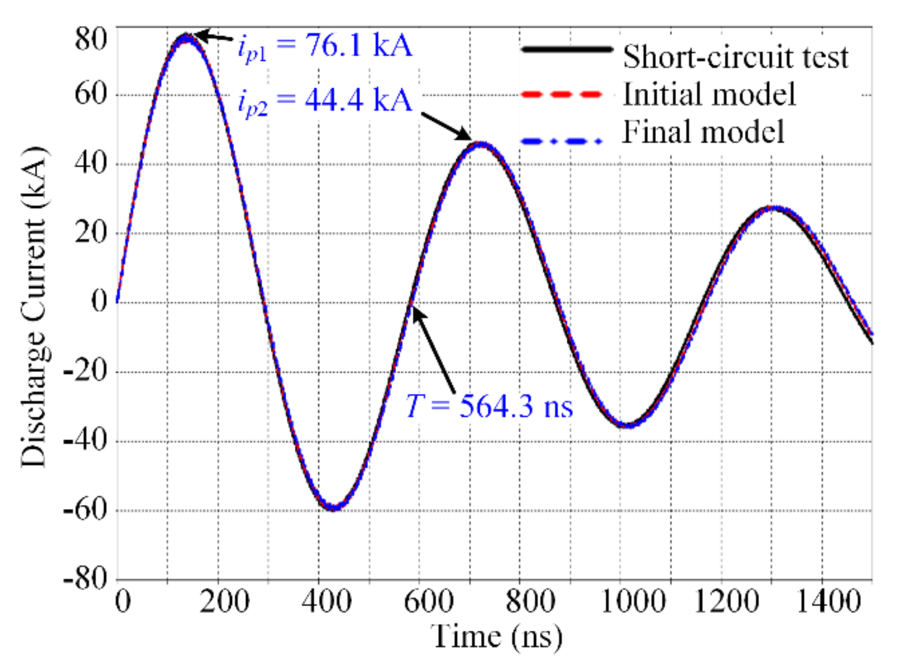 Applsci 10 08301 g013