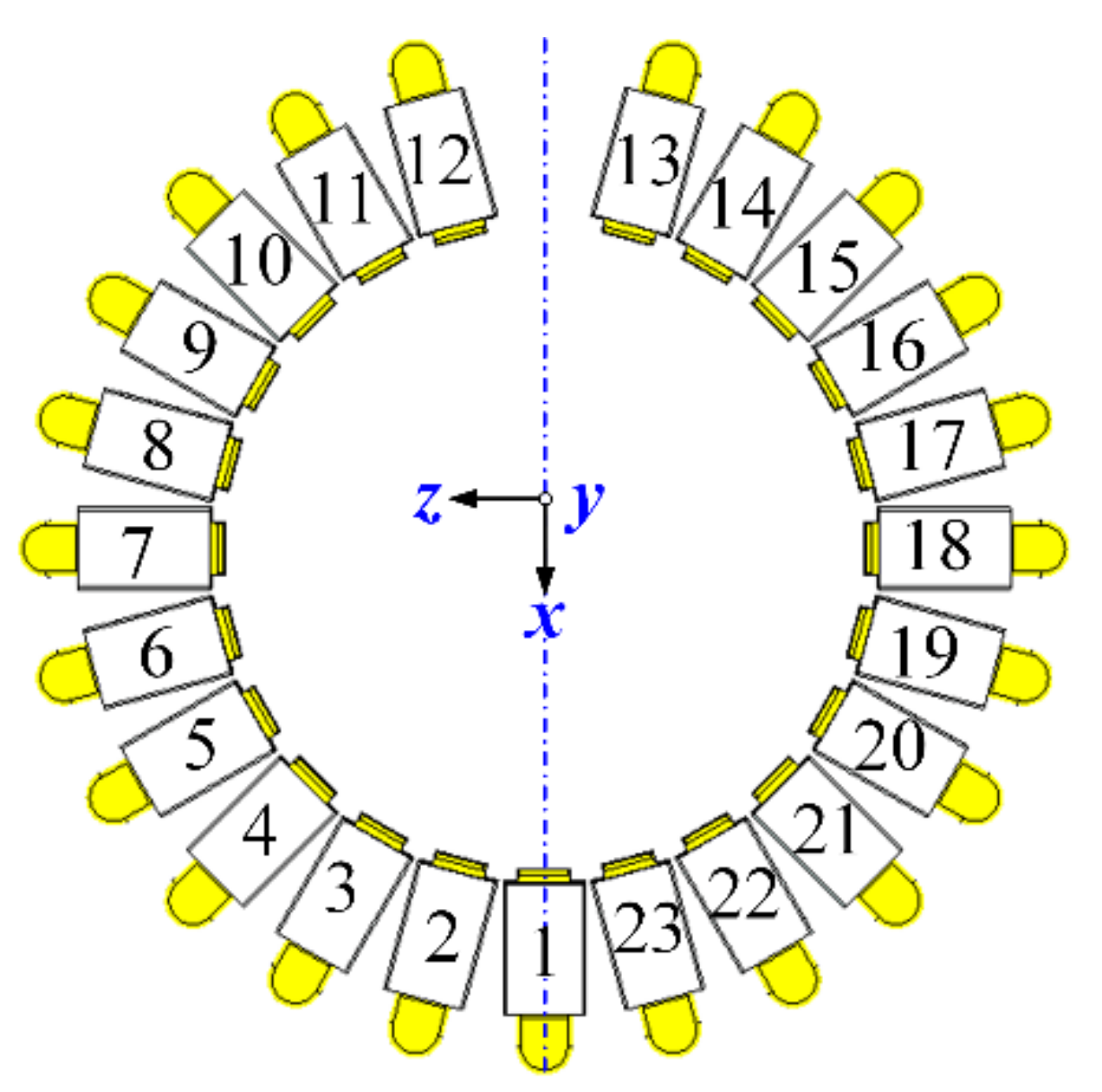 Applsci 10 08301 g017