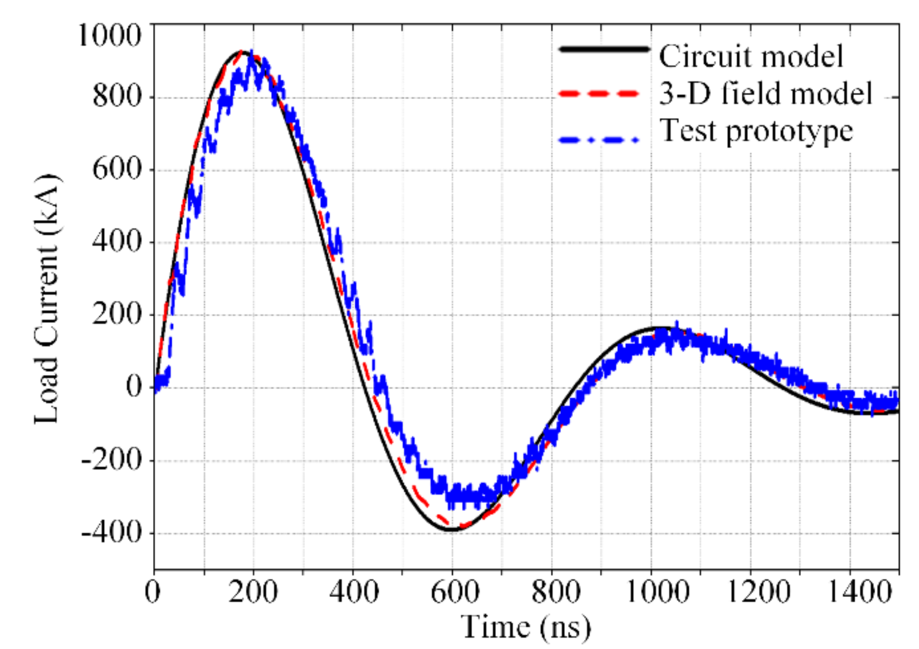 Applsci 10 08301 g018