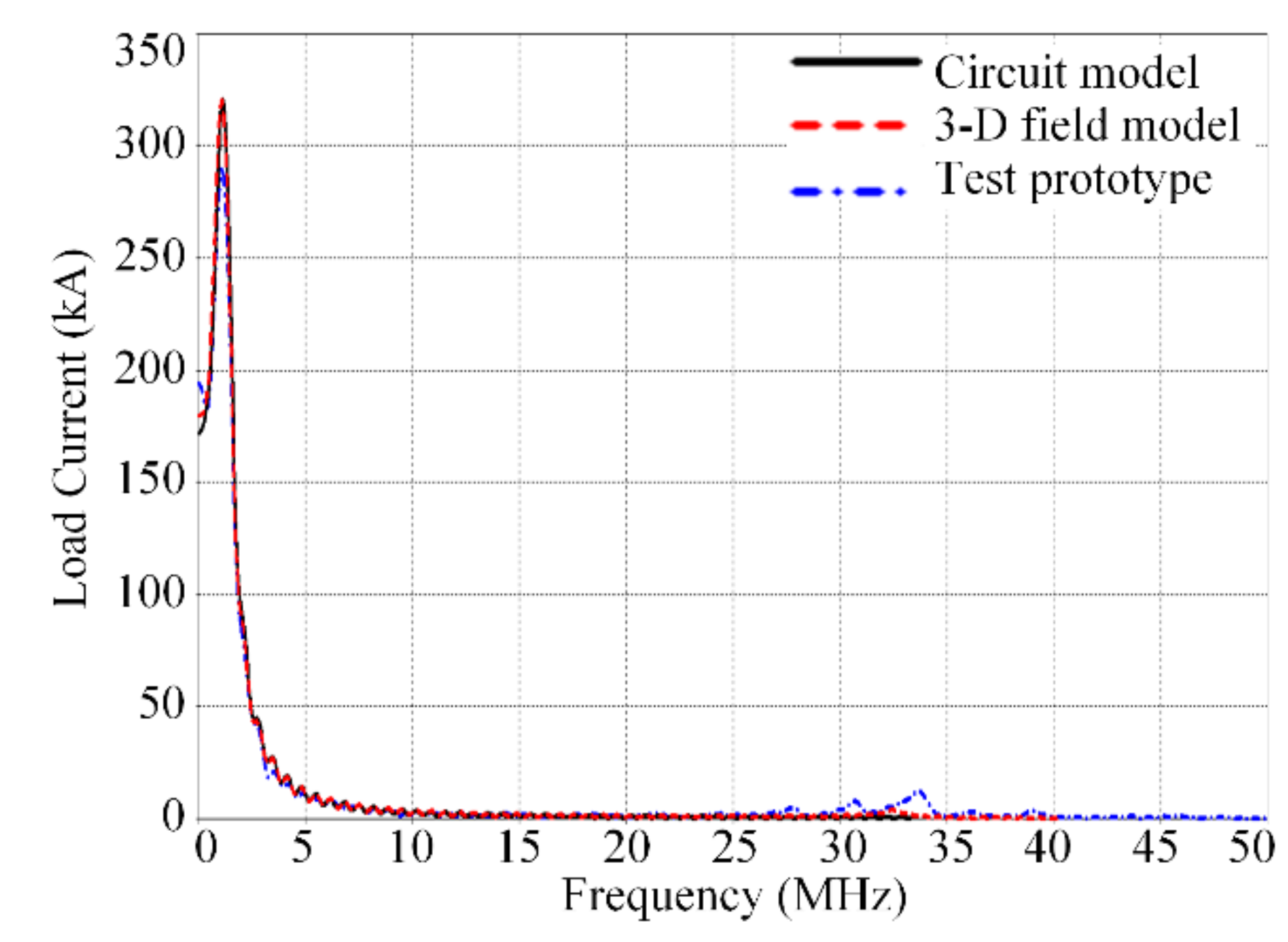 Applsci 10 08301 g019