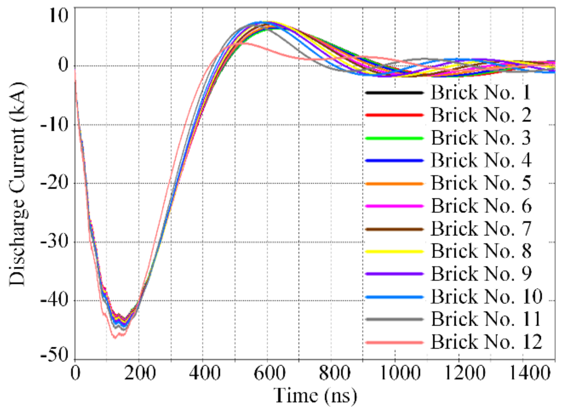 Applsci 10 08301 g020
