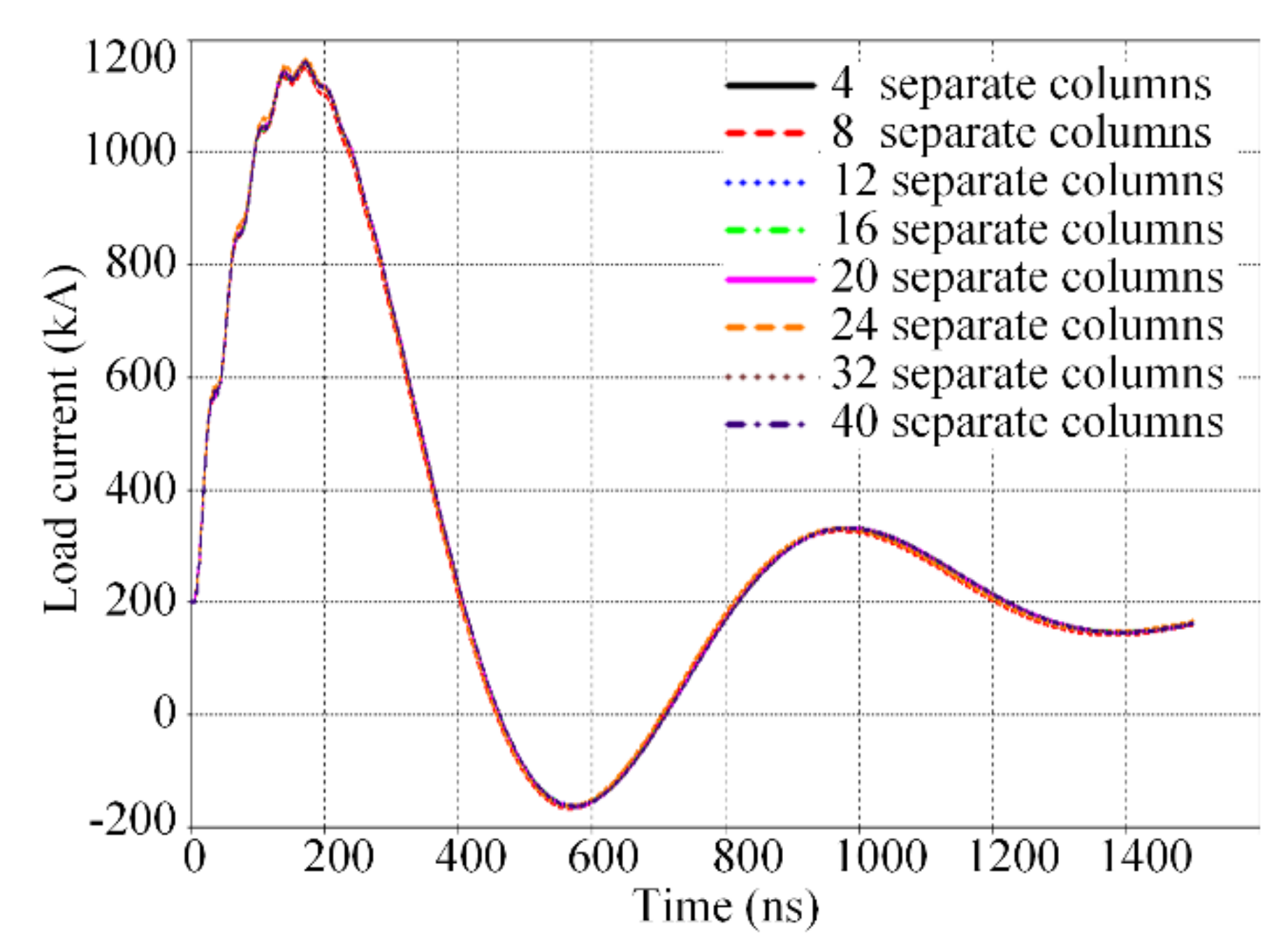 Applsci 10 08301 g023