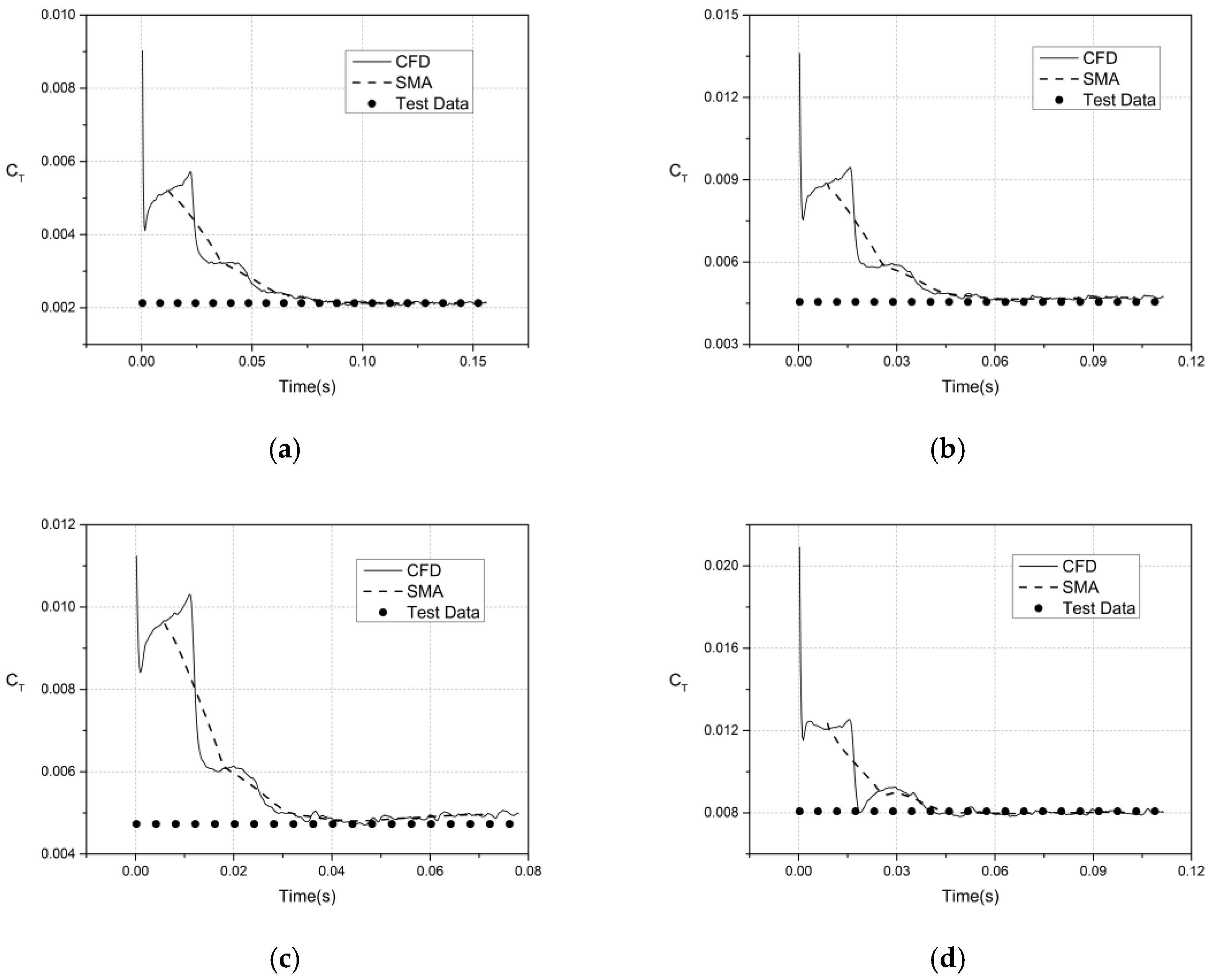 Applsci 10 08304 g006