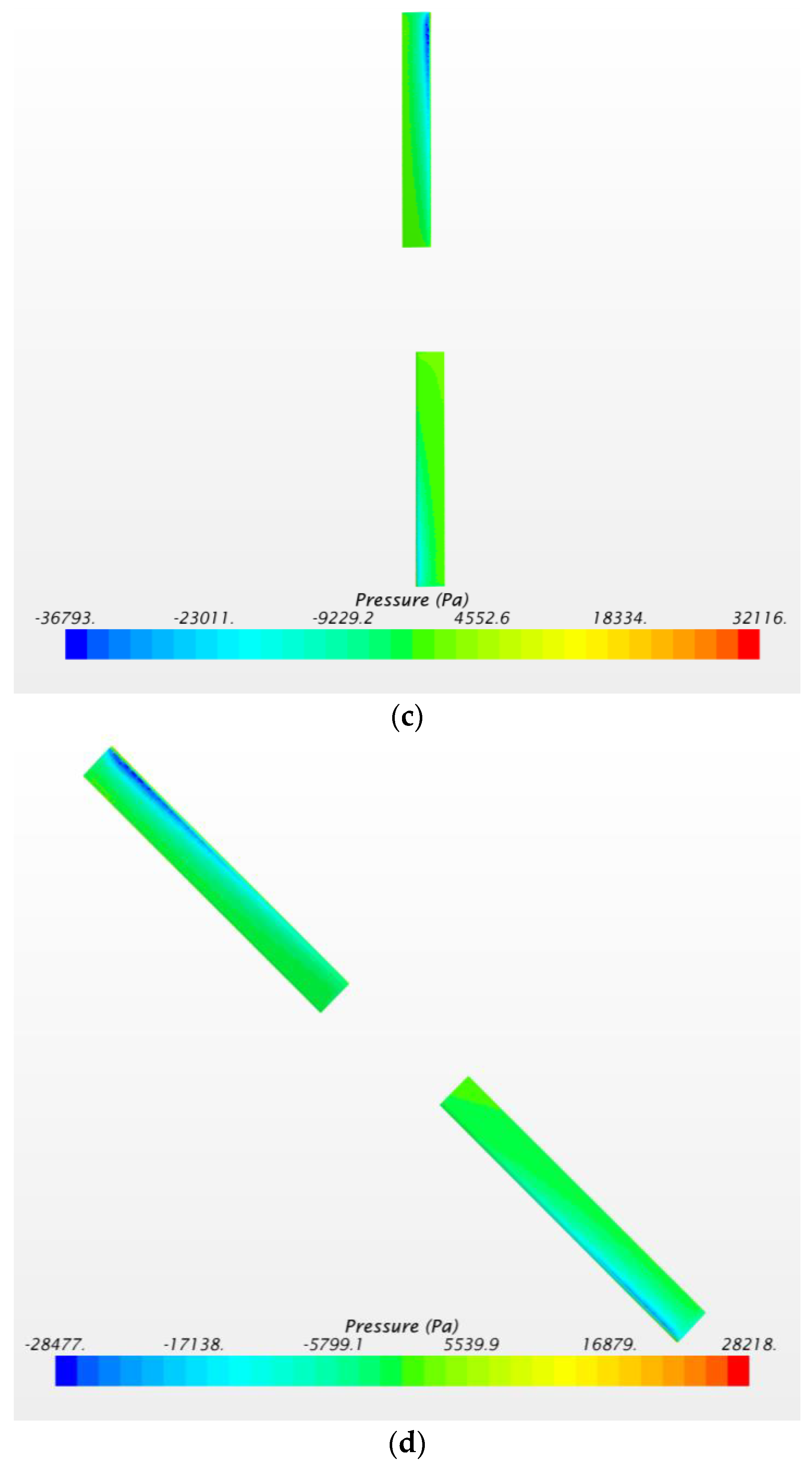 Applsci 10 08304 g007b