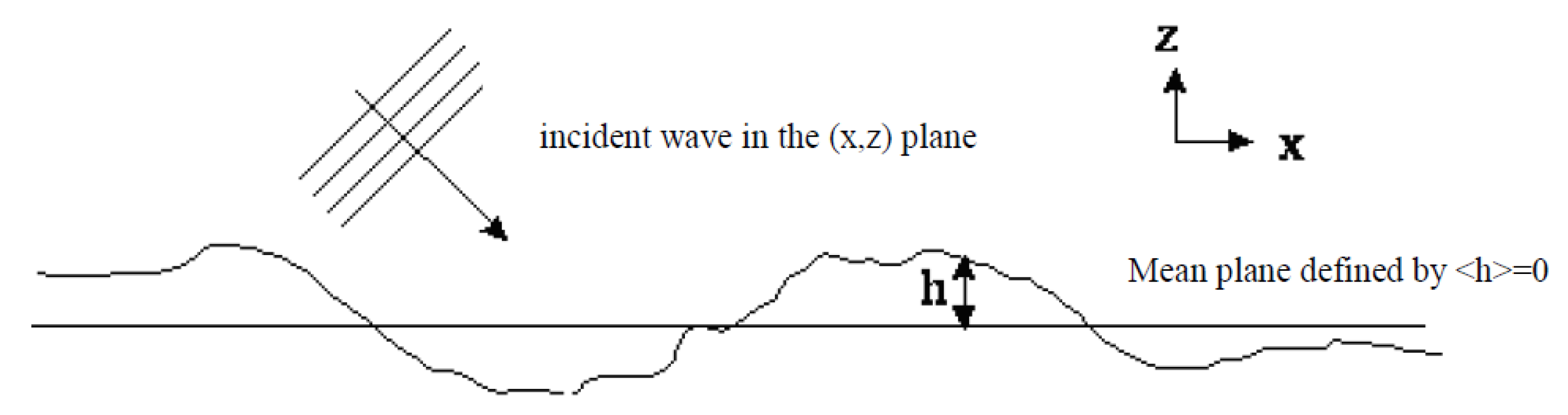 Applsci 10 08305 g002 Applsci 10 08305 g002