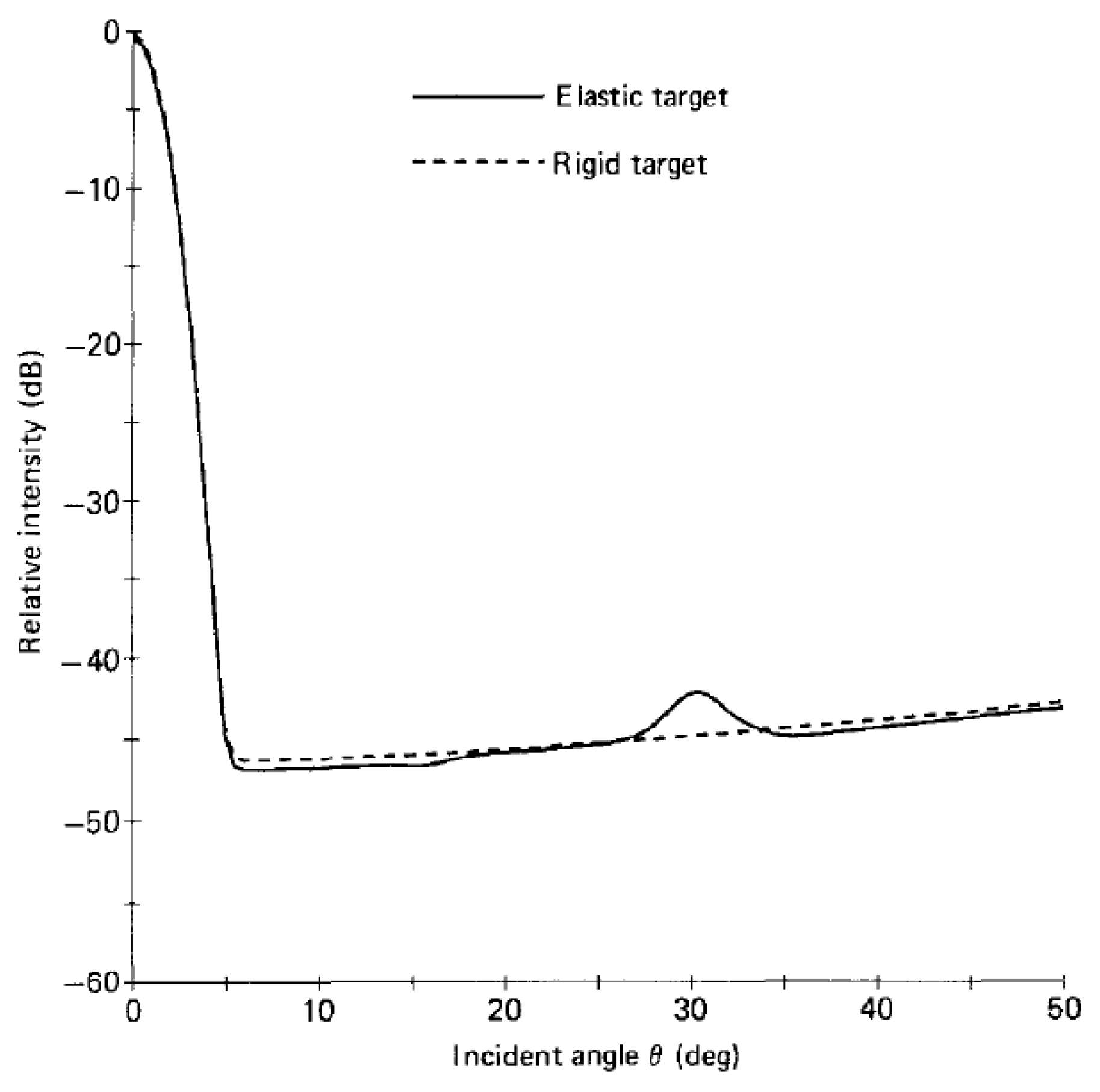 Applsci 10 08305 g003 Applsci 10 08305 g003