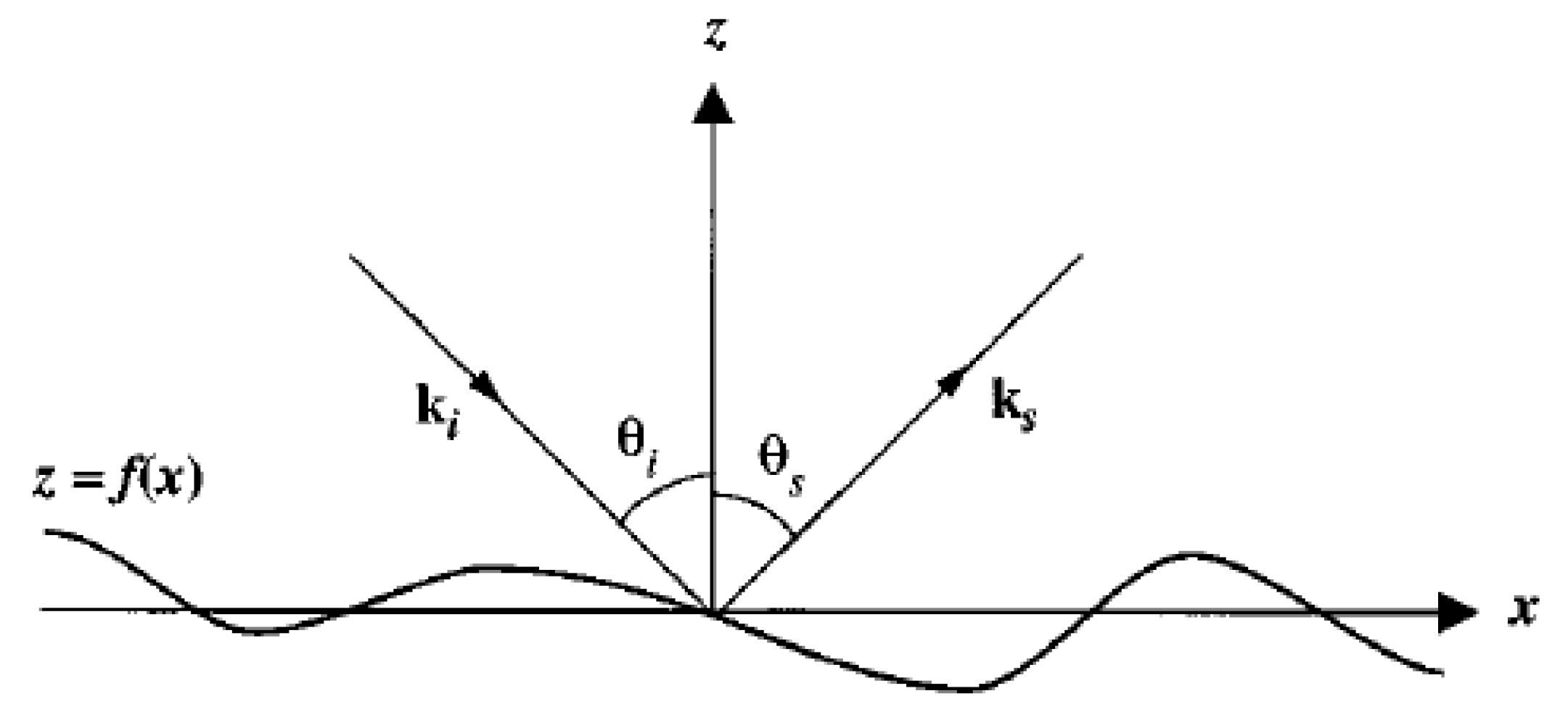Applsci 10 08305 g008 Applsci 10 08305 g008