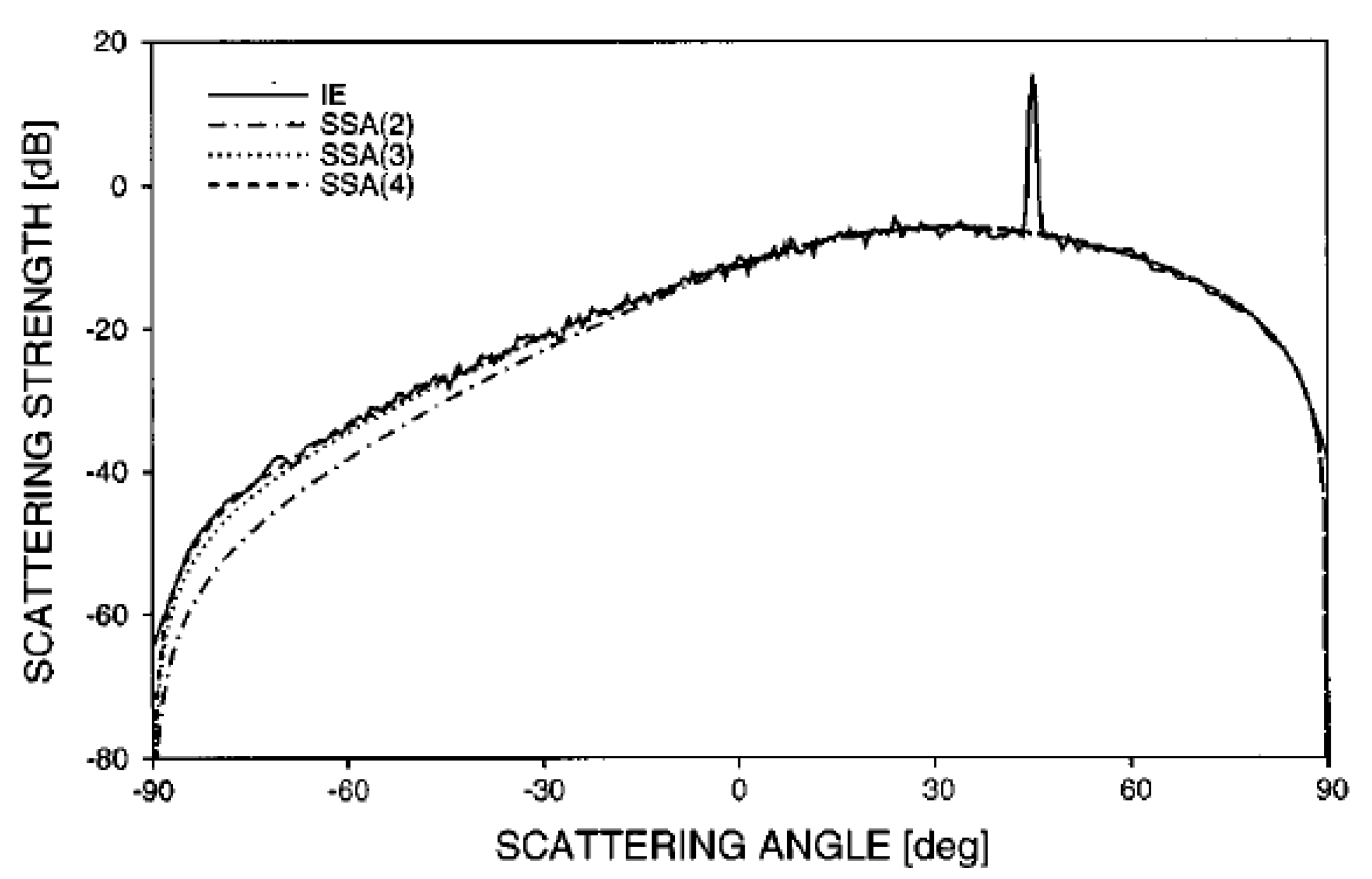 Applsci 10 08305 g009 Applsci 10 08305 g009