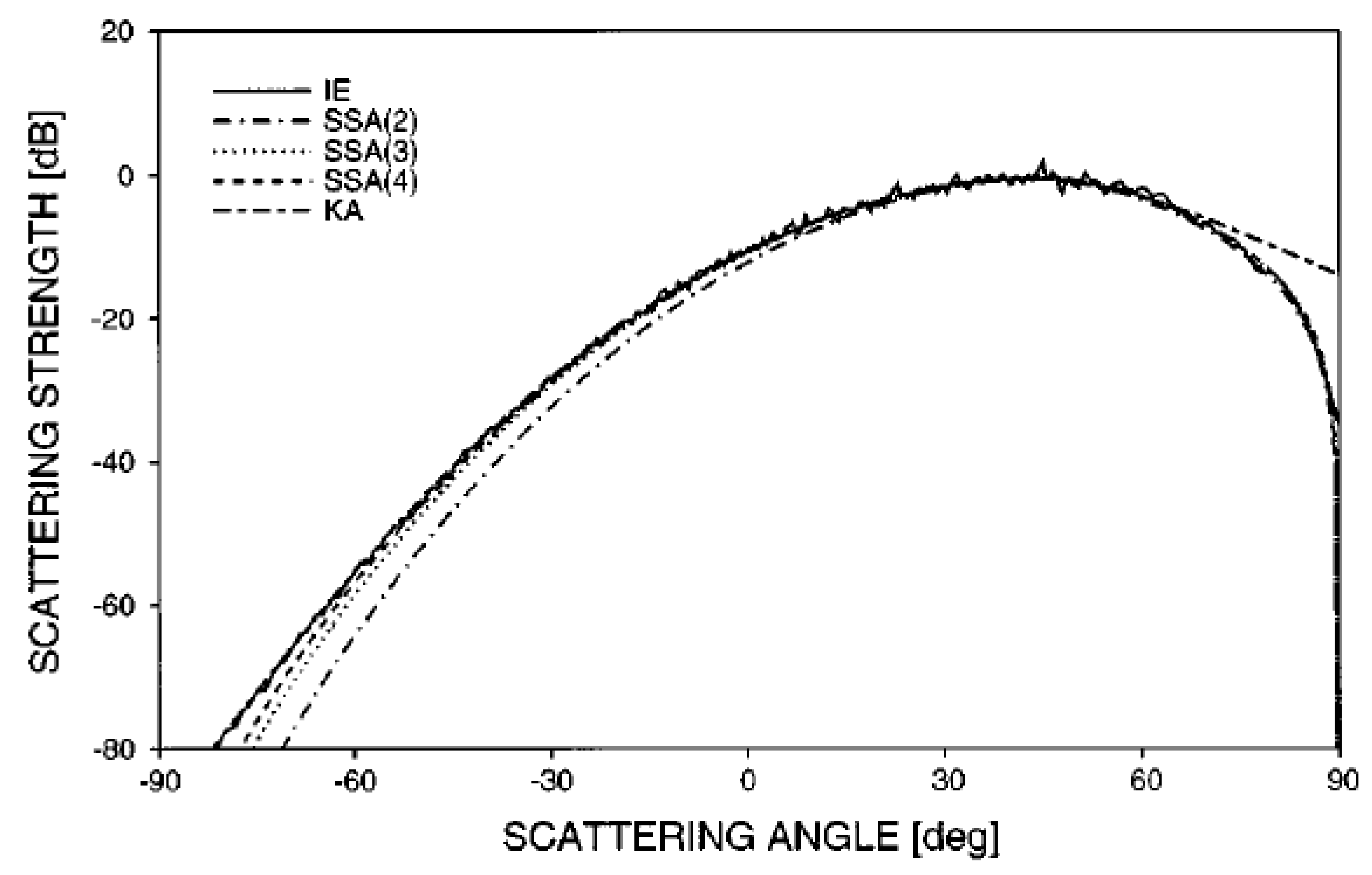 Applsci 10 08305 g010 Applsci 10 08305 g010