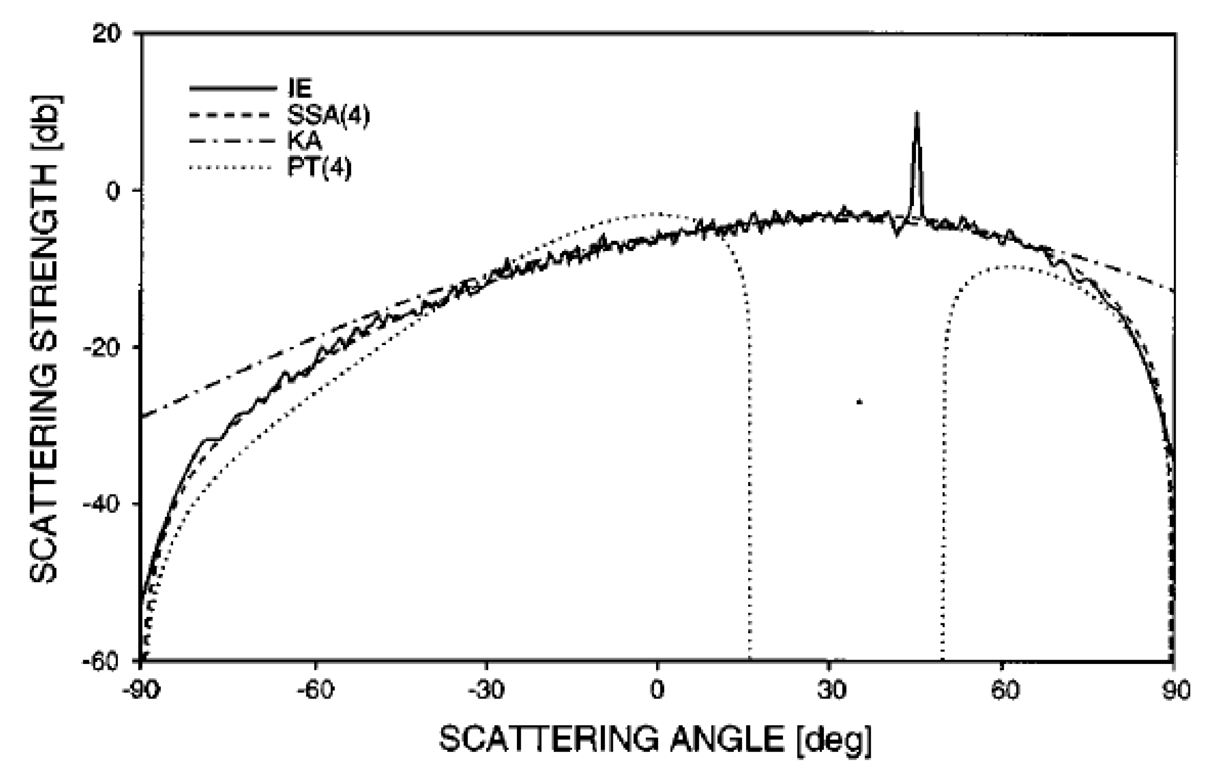 Applsci 10 08305 g011 Applsci 10 08305 g011