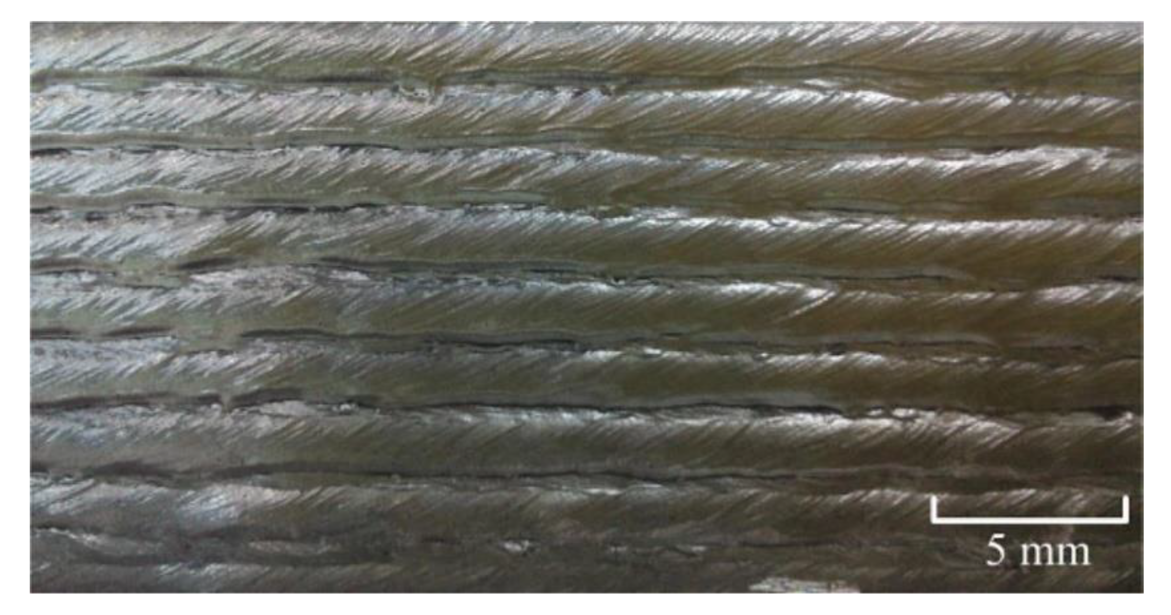 Applsci 10 08305 g012 Applsci 10 08305 g012