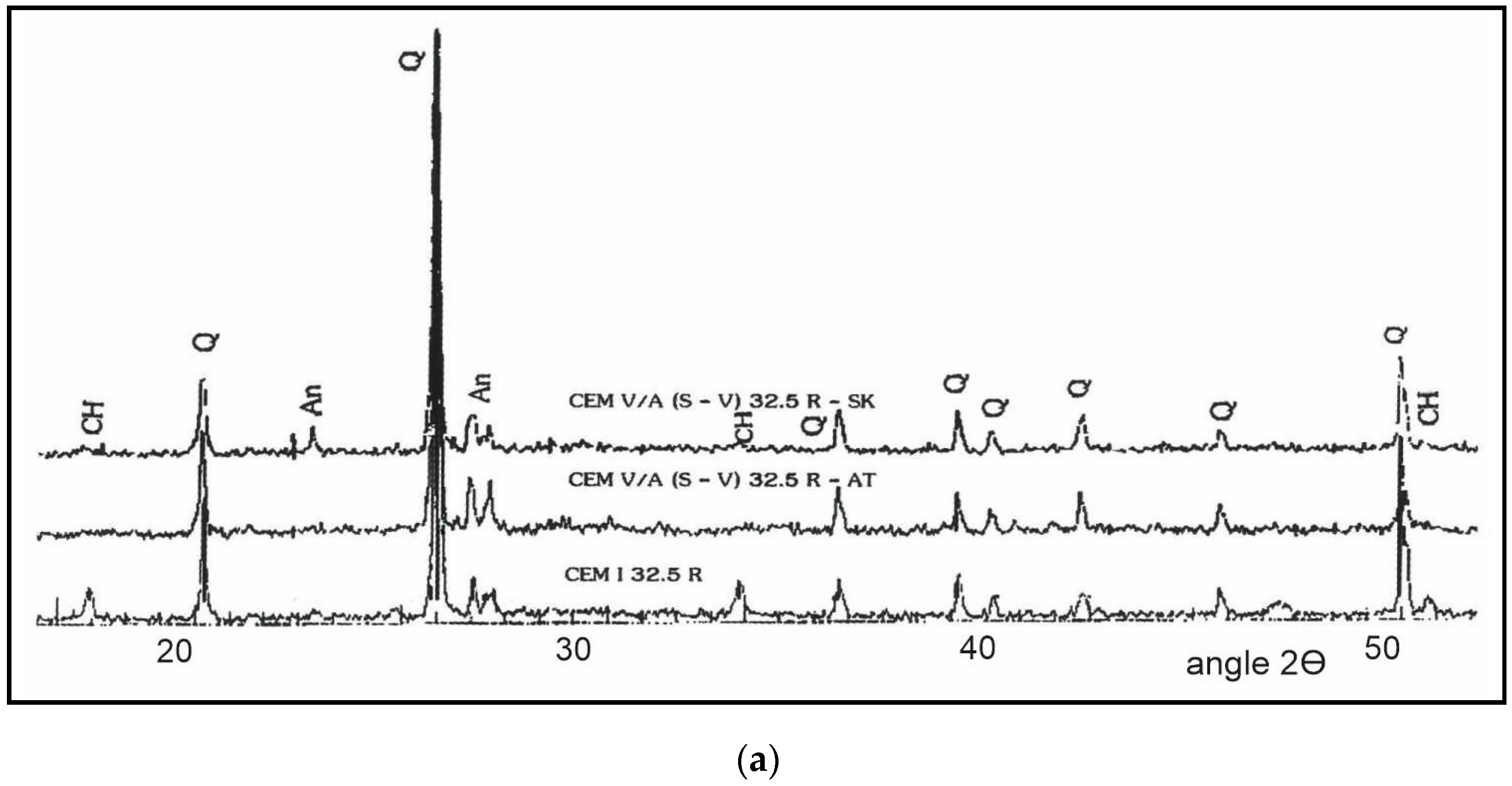 Applsci 10 08307 g003a Applsci 10 08307 g003a