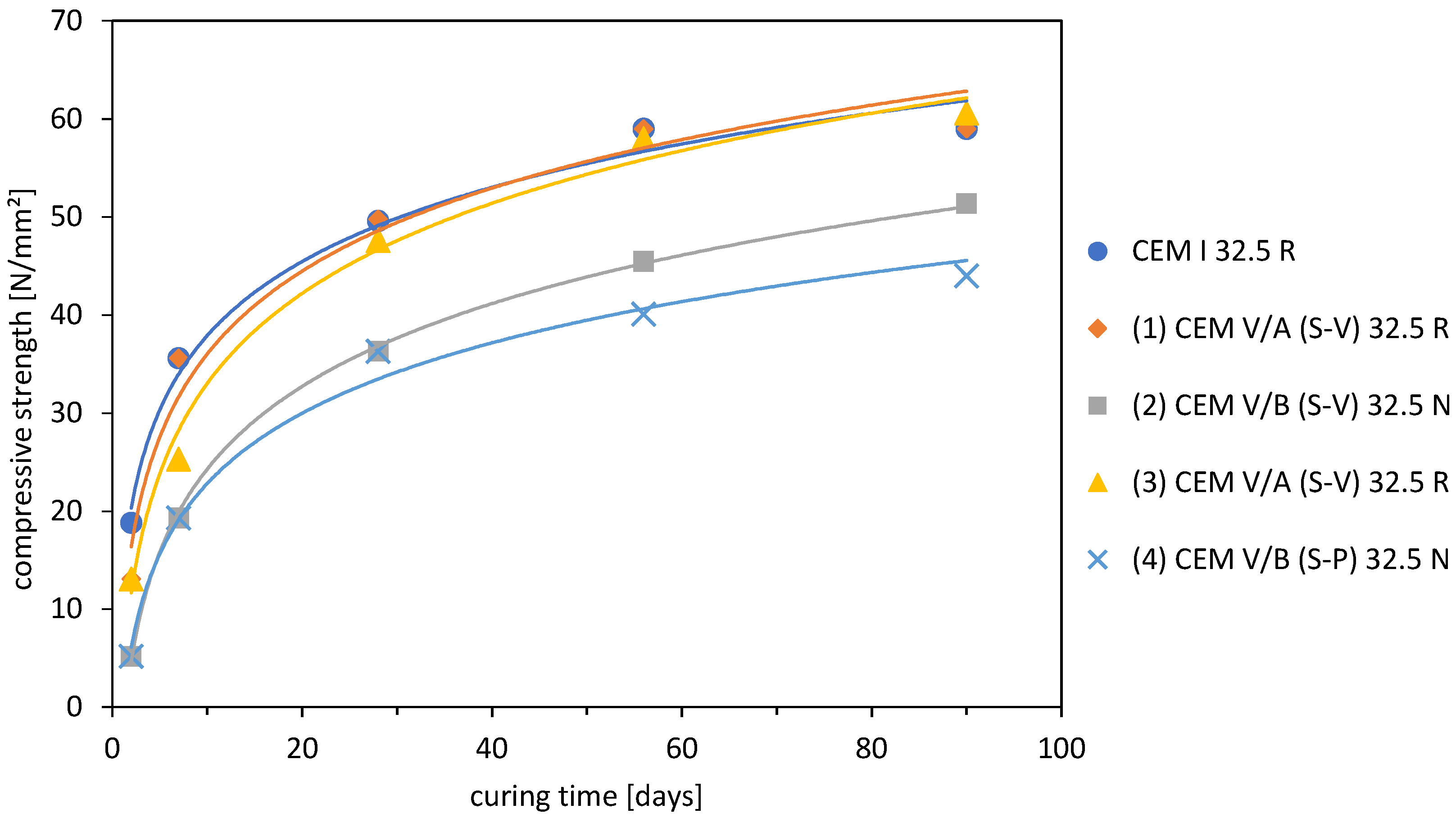 Applsci 10 08307 g004 Applsci 10 08307 g004