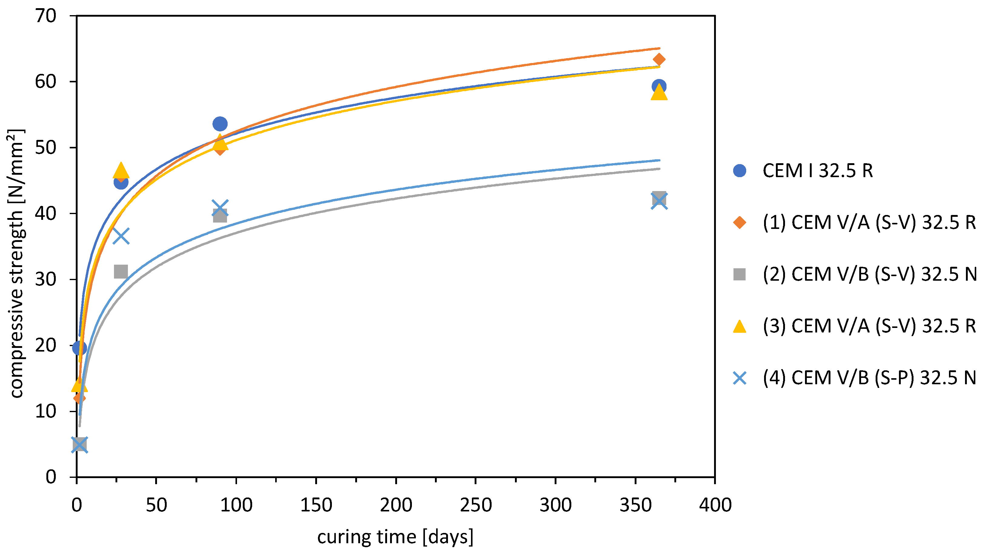 Applsci 10 08307 g008 Applsci 10 08307 g008