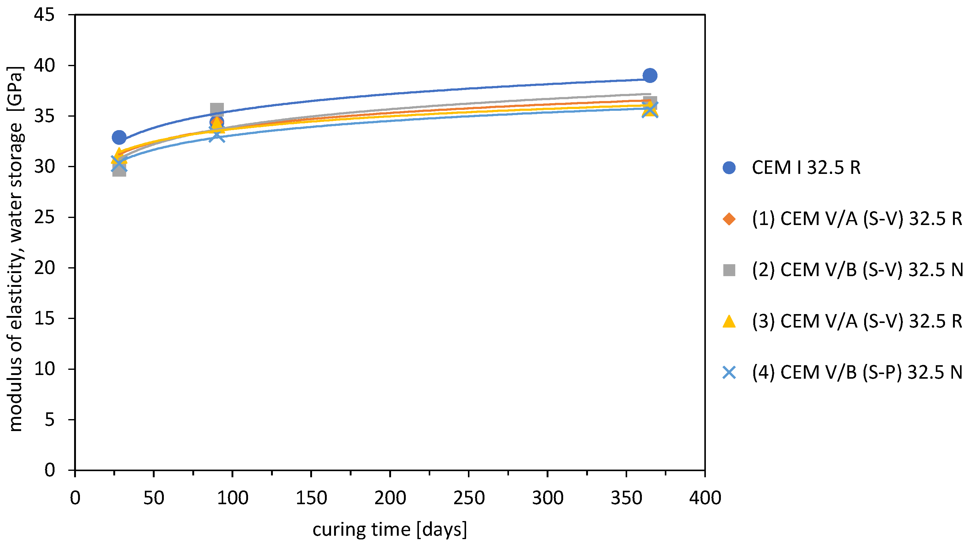 Applsci 10 08307 g009 Applsci 10 08307 g009