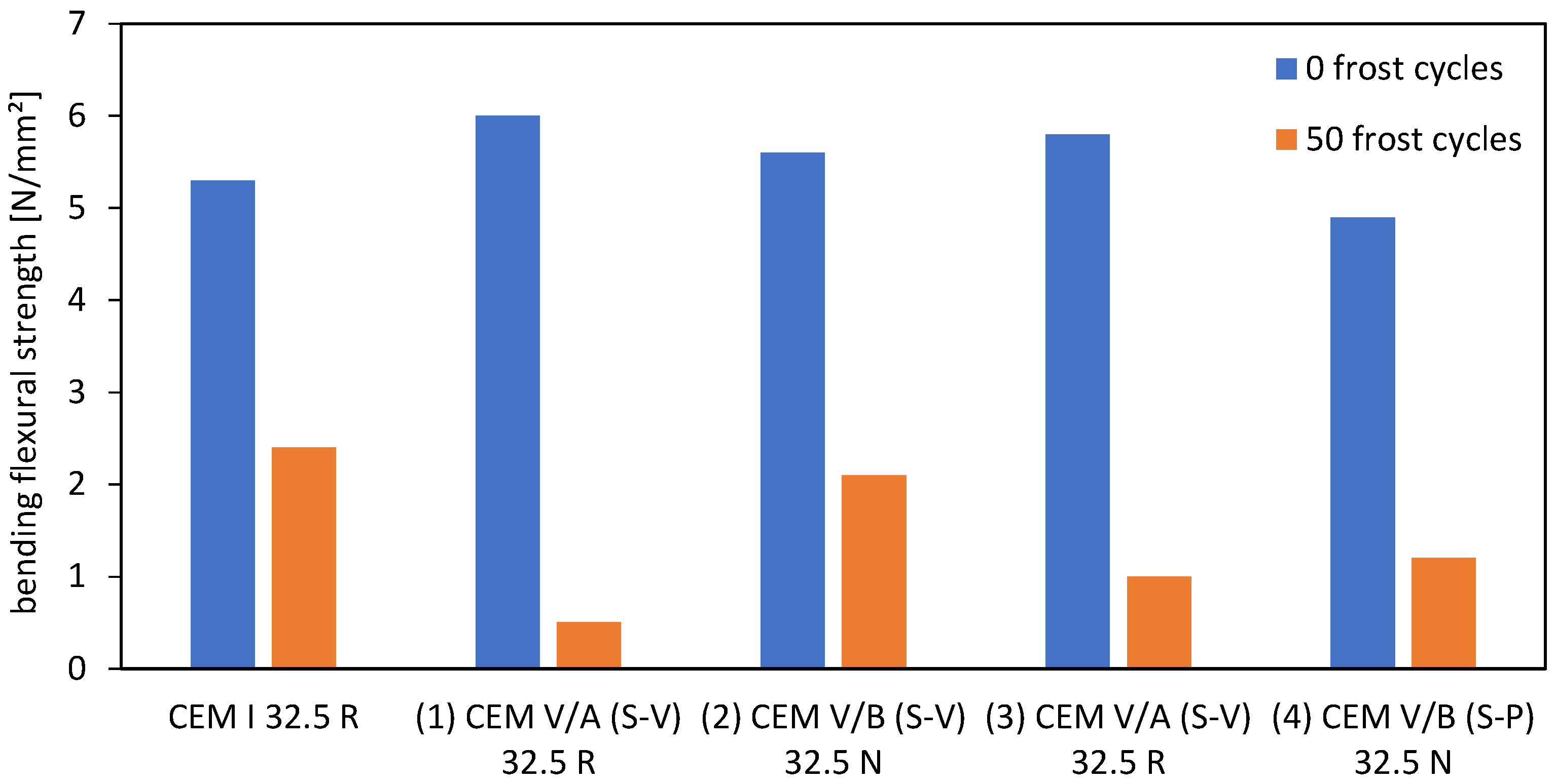 Applsci 10 08307 g010 Applsci 10 08307 g010