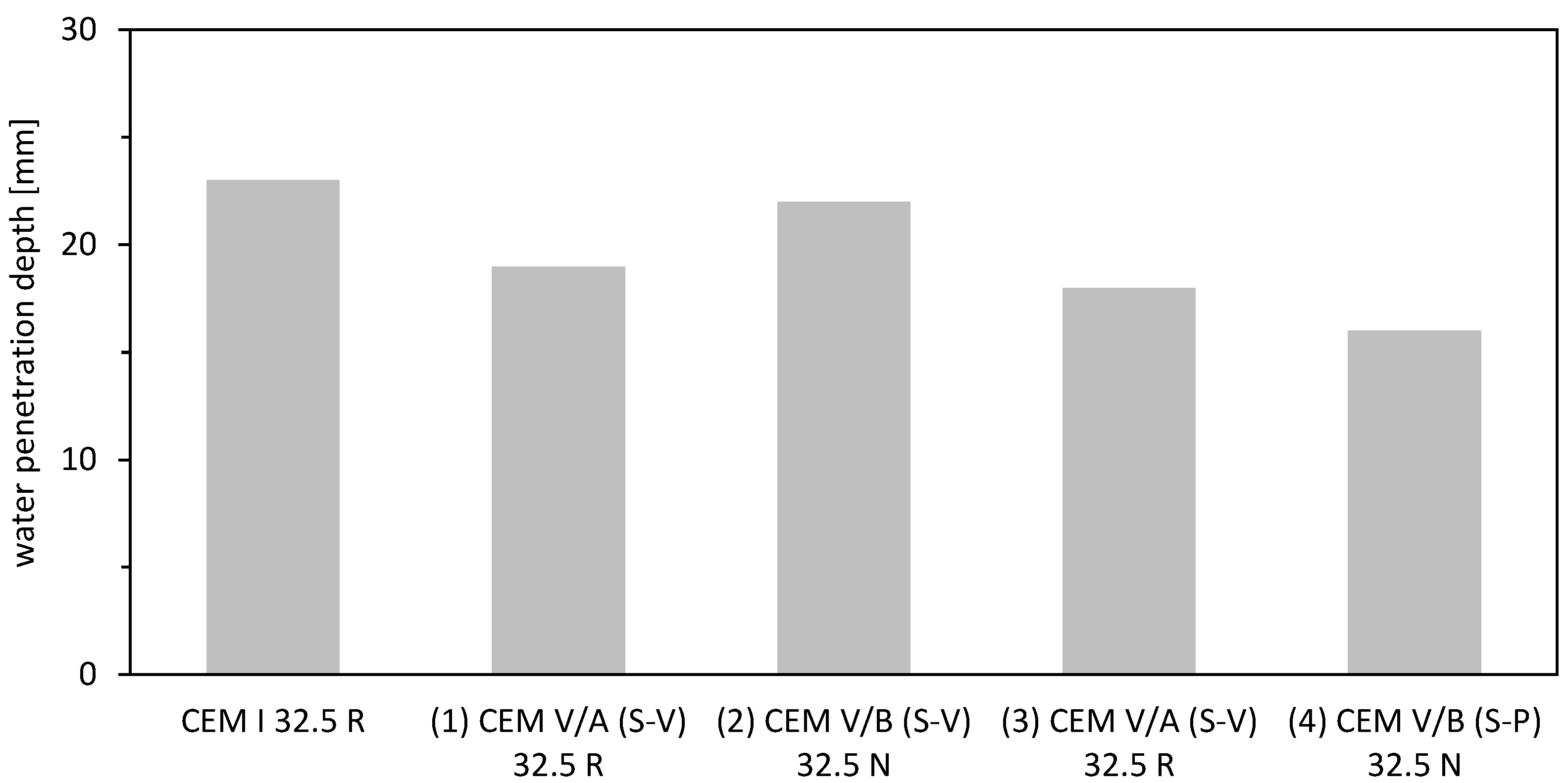 Applsci 10 08307 g012 Applsci 10 08307 g012