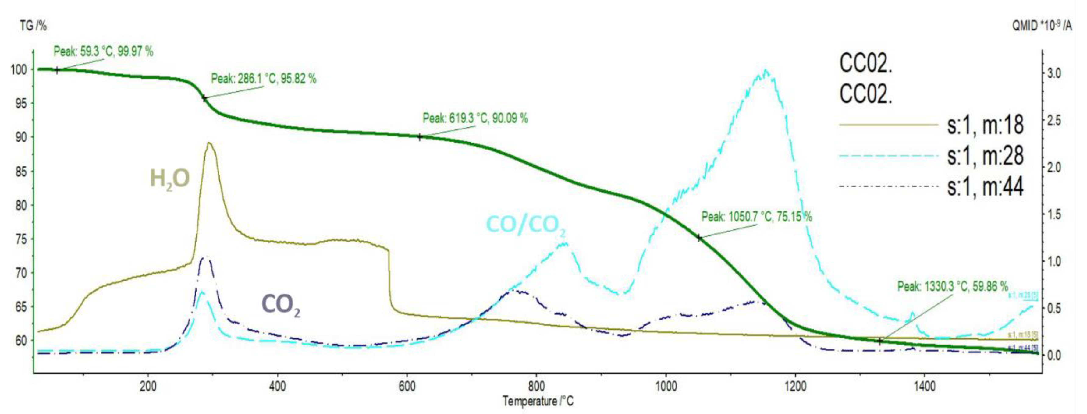 Applsci 10 08309 g004