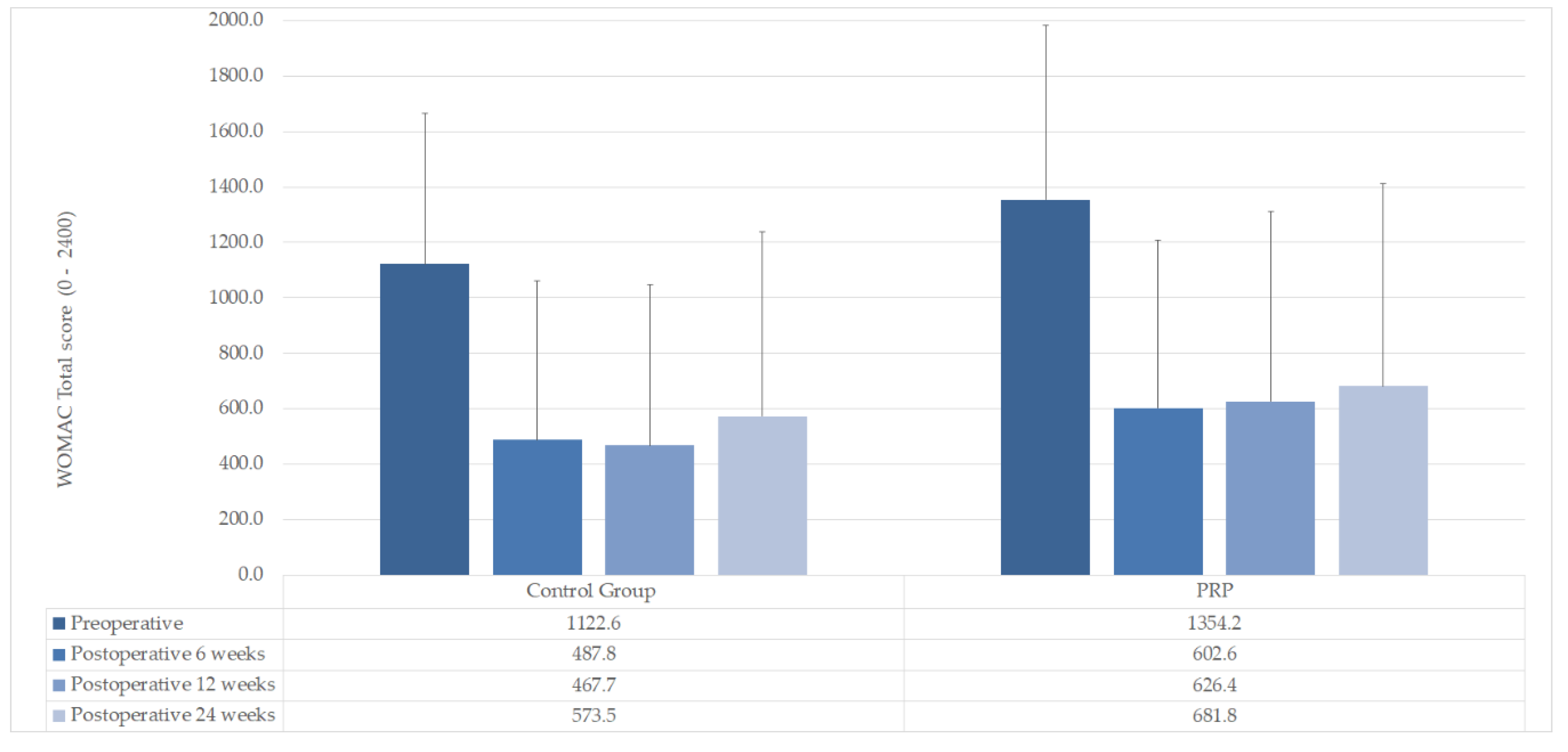 Applsci 10 08312 g003