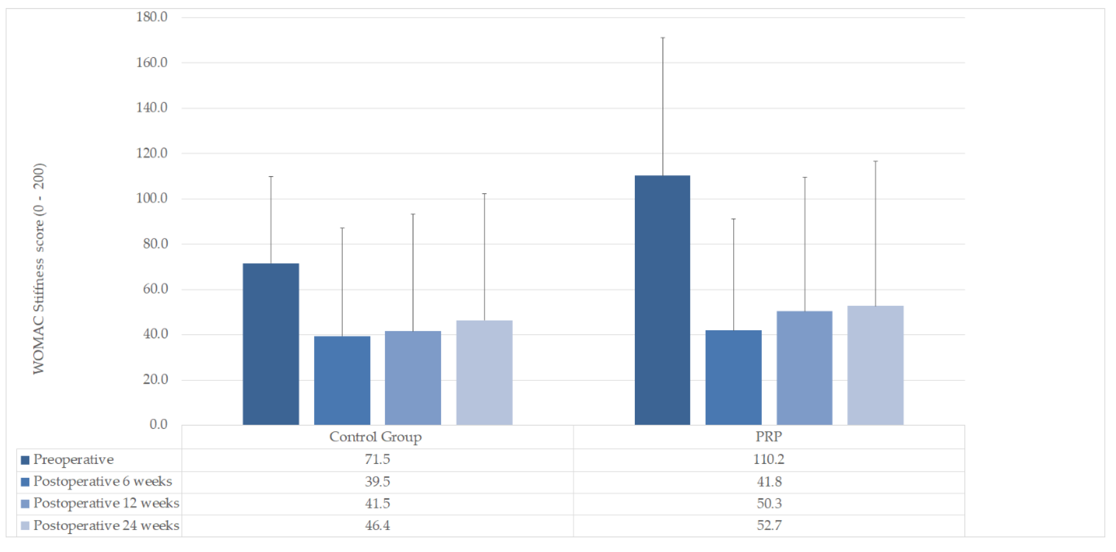 Applsci 10 08312 g004