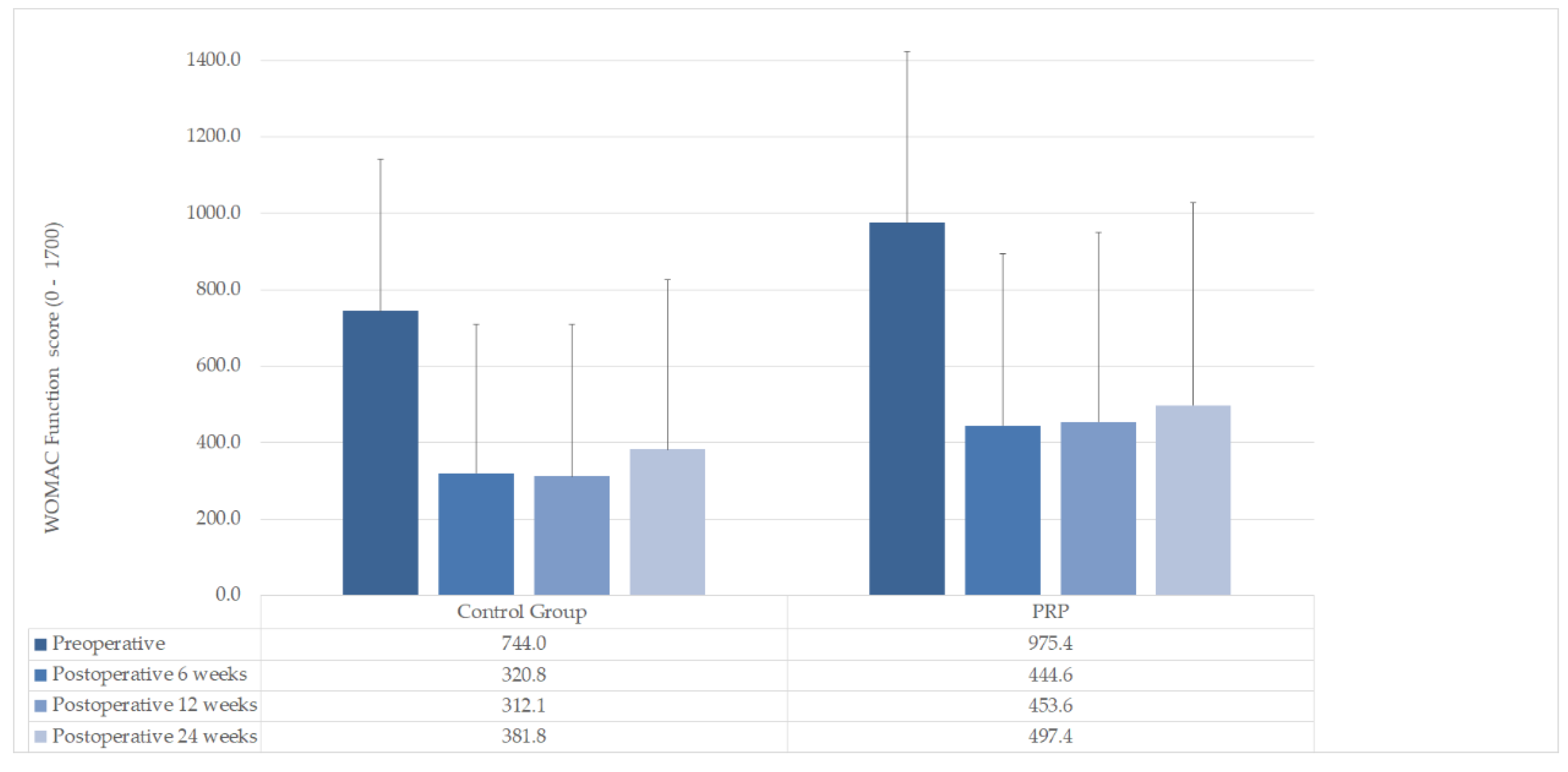 Applsci 10 08312 g005
