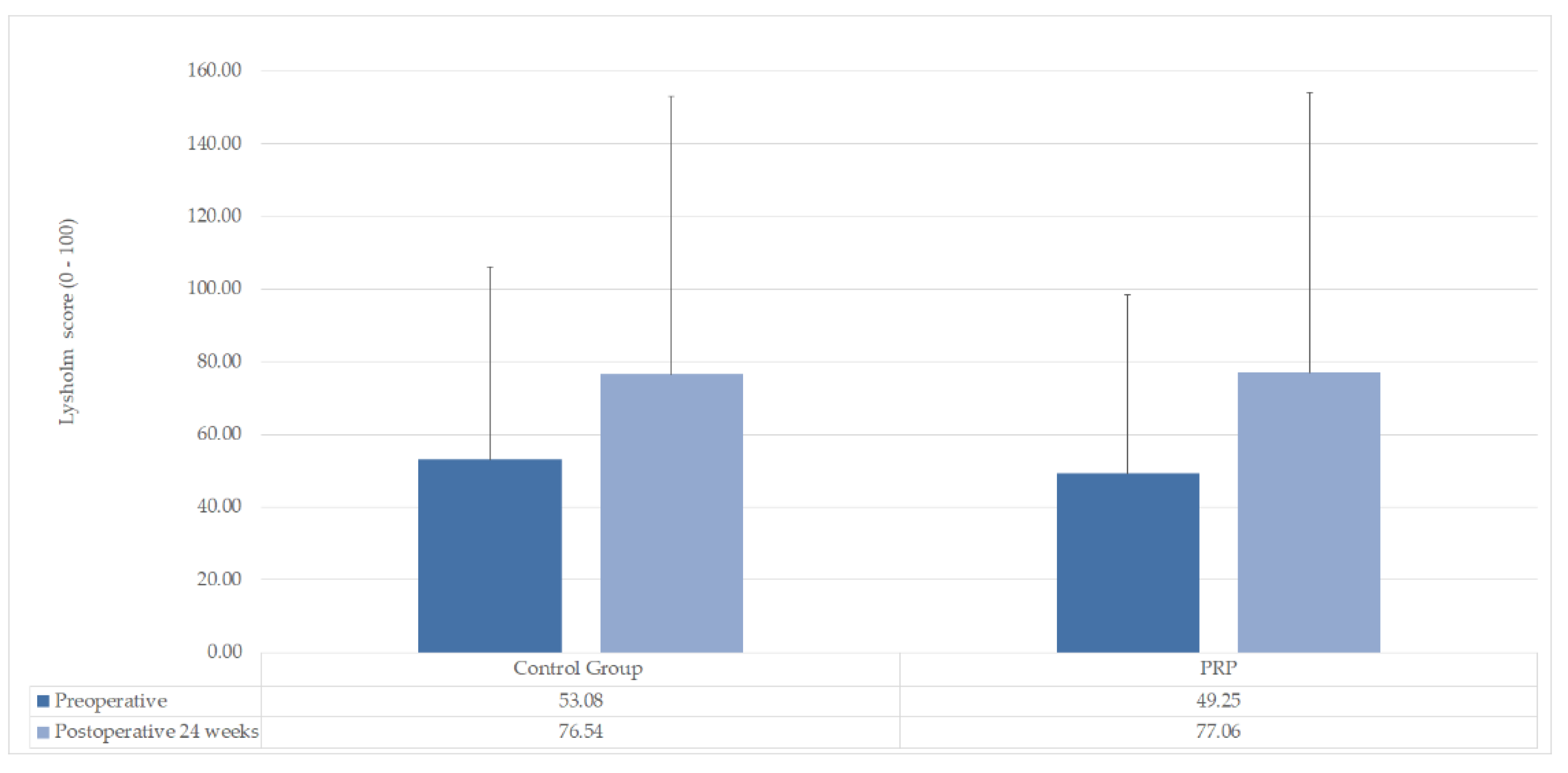 Applsci 10 08312 g007